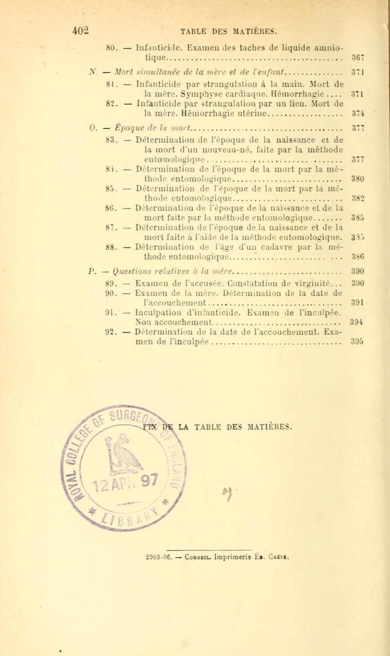 80. — Infanticide. Examen des taches de liquide amnio- tique 367 N — Mort simultanée de la mère et de l'enfant 371 SI. — Infanticide par strangulation à la main. Mort de la mère. Sj-mpbyse cardiaque. Hétnorrhagie .... 371 82. — Infanticide par straugulatiou par un lien. Mort de la mère. Hémorrhagie utérine 374 0. — Époque de A; mort 377 S3. — Détermination de l'époque de la naissance et de la mort d'un nouveau-né. faite par la méthode entomologique 377 Si. — Détermination de l'époque de la mort par la mé- thode entomologique 3S0 85. — Détermination de l'époque de la mort par la mé- thode entomologique . .. 382 S6. — Détermination de l'époque de la uai-sanee et de la mort faite par la méthode entomologique 3S5 87. — Détermination de l'époque de la naissance et de la mort faite à l'aide de la méthode entomologique. 3>J 88. — Détermination de l'âge d'un cadavre par la mé- thode entomologique 3s6 P. — Questions relatives à la mère 390 89. — Examen de l'accusée. Constatation de virginité... 390 90. — Examen de la mère. Détermination de la date de l'accouchement 391 91. — Inculpation d'infanticide. Examen de L'inculpée. Xou accouchement 394 '.)2. — Détermination de la date de l'accouchement. Exa- men de l'inculpée 395 DE LA TABLE DES MATIERES. 2969-06. — Cohbeil. Imprimerie E». Catii.