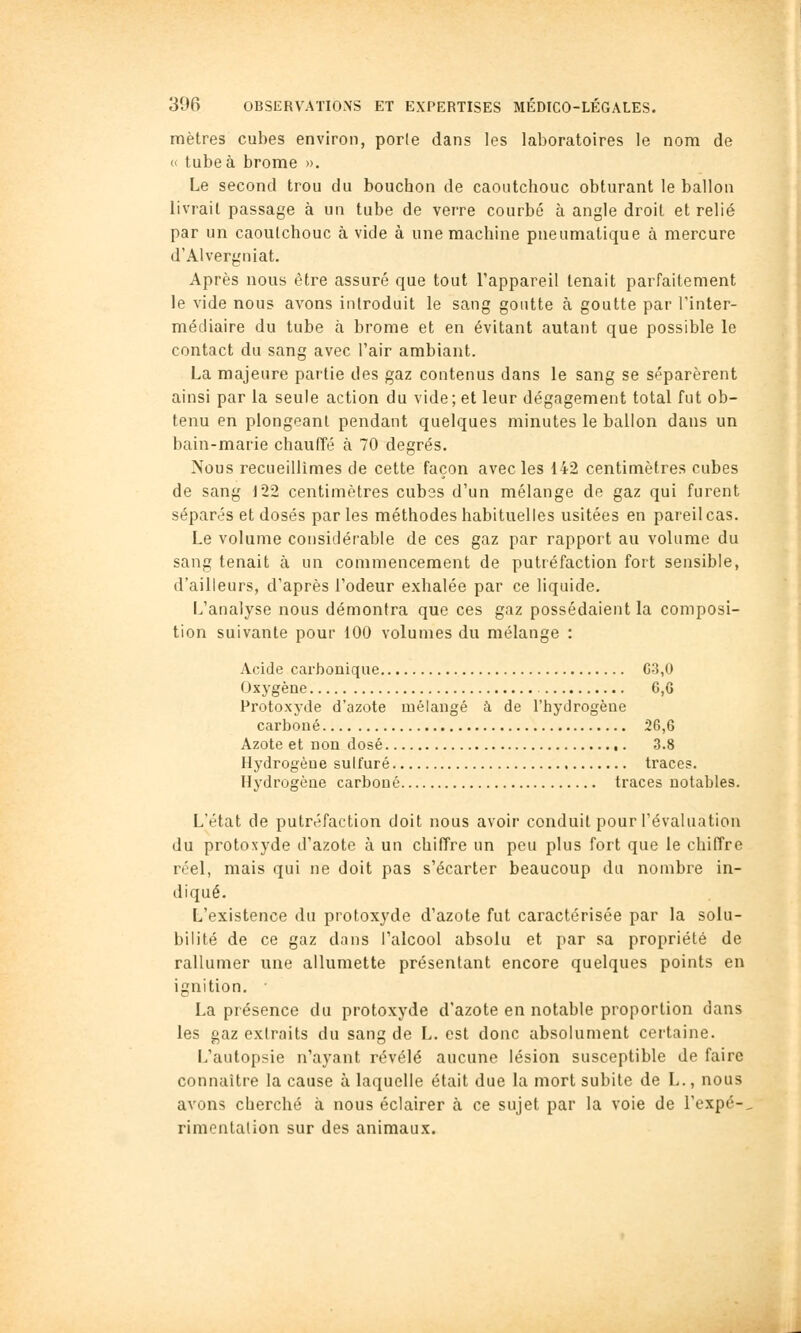 mètres cubes environ, porle dans les laboratoires le nom de « tube à brome ». Le second trou du bouchon de caoutchouc obturant le ballon livrait passage à un tube de verre courbé à angle droit et relié par un caoutchouc à vide à une machine pneumatique à mercure d'Alvergniat. Après nous être assuré que tout l'appareil tenait parfaitement le vide nous avons introduit le sang goutte à goutte par l'inter- médiaire du tube à brome et en évitant autant que possible le contact du sang avec l'air ambiant. La majeure partie des gaz contenus dans le sang se séparèrent ainsi par la seule action du vide; et leur dégagement total fut ob- tenu en plongeant pendant quelques minutes le ballon dans un bain-marie chaufîé à 70 degrés. Nous recueillîmes de cette façon avec les 142 centimètres cubes de sang J22 centimètres cubes d'un mélange de gaz qui furent séparés et dosés par les méthodes habituelles usitées en pareil cas. Le volume considérable de ces gaz par rapport au volume du sang tenait à un commencement de putréfaction fort sensible, d'ailleurs, d'après l'odeur exhalée par ce liquide. L'analyse nous démontra que ces gaz possédaient la composi- tion suivante pour 100 volumes du mélange : Acide carbonique 03,0 Oxygène 6,G Protoxyde d'azote mélangé à de l'hydrogène carboné 26,6 Azote et non dosé 3.8 Hydrogène sulfuré traces. Hydrogène carboné traces notables. L'état de putréfaction doit nous avoir conduit pour l'évaluation du protoxyde d'azote à un chiiïre un peu plus fort que le chiffre réel, mais qui ne doit pas s'écarter beaucoup du nombre in- diqué. L'existence du protoxyde d'azote fut caractérisée par la solu- bilité de ce gaz dans l'alcool absolu et par sa propriété de rallumer une allumette présentant encore quelques points en ignition. ■ La présence du protoxyde d'azote en notable proportion dans les gaz extraits du sang de L. est donc absolument certaine. L'autopsie n'ayant révélé aucune lésion susceptible de faire connaître la cause à laquelle était due la mort subite de L., nous avons cherché à nous éclairer à ce sujet par la voie de l'expé-, rimentalion sur des animaux.