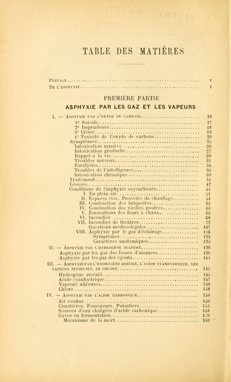 TABLE DES MATIERES Préface v De l'asphyxie l PREMIÈRE PARTIE ASPHYXIE PAR LES GAZ ET LES VAPEURS I. — Asphyxie par l'oxyde de carbone 16 I Suicide 17 2» Imprudence 18 3° Crime 19 4 Toxicité de l'oxyde de carbone 20 Symptômes 25 Intoxication massive 26 Intoxication graduelle 27 Rappel à la vie 30 Troubles nerveux 31 Paralysies 34 Troubles de l'intelligence 36 Intoxication chronique 30 Traitement 41 Lésions 42 Conditions de l'asphyxie oxycarbouée 61 I. En plein air 51 II. Espaces clos. Procédés de chautl'age 51 III. Combustion des briquettes 61 IV. Combustion des vieilles poutres 63 V. Émanations des fours à chaux 65 VI. Incendies 68 VII. Incendies de théâtres 72 Questions médico-légales 107 VIII'. Asphyxie par le gaz d'éclairage 116 Symptômes 124 Caractères anatomiques 125 II. — Asphyxie par i/hydiiogène sulfcré 126 Asphyxie par les gaz des fosses d'aisances 136 Asphyxie par les gaz des égouts 141 III. — Asphyxie par l'hydrogène ARSÉ.MÉ, l'acide cyanhydrique, les VAPEURS NITKELSES, LE CHLORE 14.'> Hydrogène arsénié 145 Acide cyanhydrique 147 Vapeurs nitreuses 148 Chlore 148 IV. — Asphyxie par l'acide carboniqi;e 150 Air confiné 150 Cimetières. Fossoyeurs, Puisatiers l.')3 Sources d'eau chargées d'acide carbonique 158 Cuves en ftsmientation I.M) Mécanisme de la mort 159