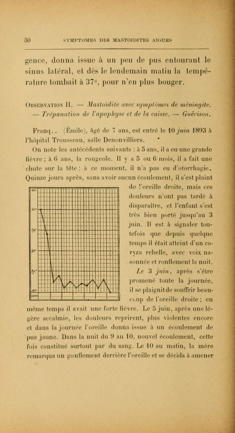 gence, donna issue à un peu d<' pus entourant le sinus latéral, cl (1rs le lendemain matin la tempé- rature tombait à 37°, pour n'en pins bouger. Observation II. — Mastoïdite <ivce symptômes de méningite. — Trépanation de l'apophyse et de lu caisse. — Guérison, Franq.. (Emile), Agé de 7 ans, est entré le 10 juin 18H3 à l'hôpital Trousseau, salle Denonvilliers. On note les antécédents suivants : à 5 ans, il a eu une grande lièvre ; à G ans. la rougeole. 11 y a 5 ou 6 mois, il a fait une chute sur la tête: à ce moment, il n'a pas eu d'otorrhagie. Quinze jours après, sans avoir aucun écoulement, il s'est plaint de l'oreille droite, mais ces Ë V p^ A douleurs n'ont pas tardé à disparaître, et l'enfant s'est très bien porté jusqu'au 3 juin. Il est à signaler tou- tefois que depuis quelque temps il était atteint d'un co- ryza rebelle, avec voix na- sonnée et ronflement la nuit. Le 3 juin, après s'être promené toute la journée, il se plaignitde souffrir beau- coup de l'oreille droite; en même temps il avait une forte fièvre. Le 5 juin, après une lé- gère accalmie, les douleurs reprirent, plus violentes encore et dans la journée l'oreille donna issue à un écoulement de pus jaune. Dans la nuit du '.) au 10. nouvel écoulement, cette fois constitué surtout par du sang. Le 10 au matin, la mère remarqua un gonflement derrière l'oreille et «> décida à amener