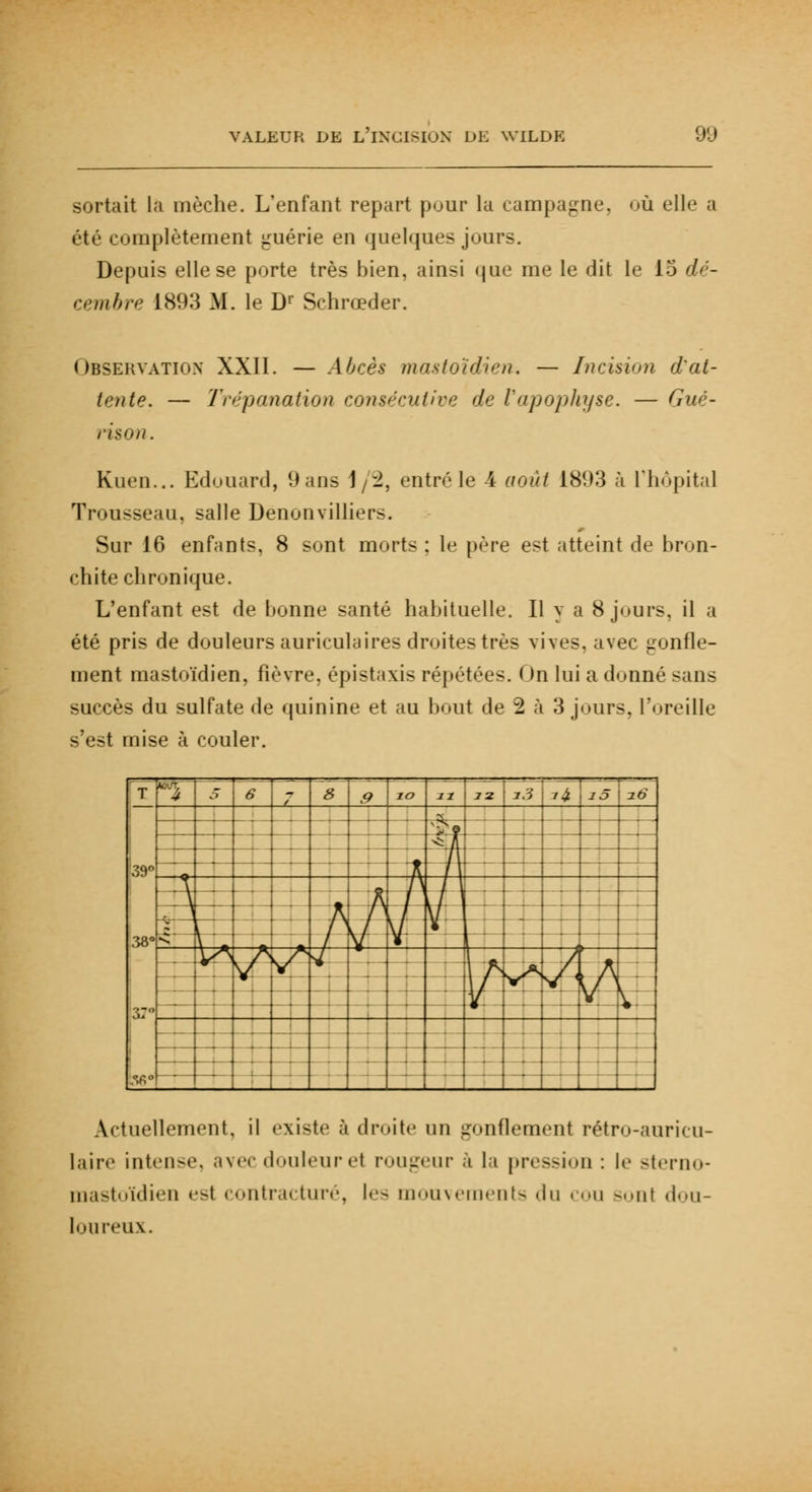 sortait la mèche. L'enfant repart pour la campagne, où elle a été complètement guérie en quelques jours. Depuis elle se porte très bien, ainsi que me le dit le 15 dé- cembre 18!W M. le Dr Schrœder. Observation XXII. — Abcès mastoïdien. — Incision d'at- tente. — Trépanation consécutive de l'apophyse. — Gué- ri ton. Kuen... Edouard, 9 ans 1/2, entré le i août 1893 à L'hôpital Trousseau, salle Denonvilliers. Sur 16 enfants, 8 sont morts : le père est atteint de bron- chite chronique. L'enfant est de bonne santé habituelle. Il y a 8 jours, il a été pris de douleurs auriculaires droites très vives, avec gonfle- ment mastoïdien, fièvre, épistaxis répétées. I m lui a donné sans succès du sulfate de quinine et au bout de 2 à 3 jours, l'oreille s'est mise à couler. T 4 Ô 6 8 9 ÎO iï 32 i3 74 i5 i6 39° 38° m *h \ \ i ^ *s • . y h ^ .y A / Nr V \/ v \ \ .;:■' 1 t Actuellement, il existe à droite un gonflement rétro-auricu- laire intense, avec douleurel rougeur à la pression : le sterno- mastoïdien «'-t contracture, les mouvements 'lu cou sont dou- loureux.