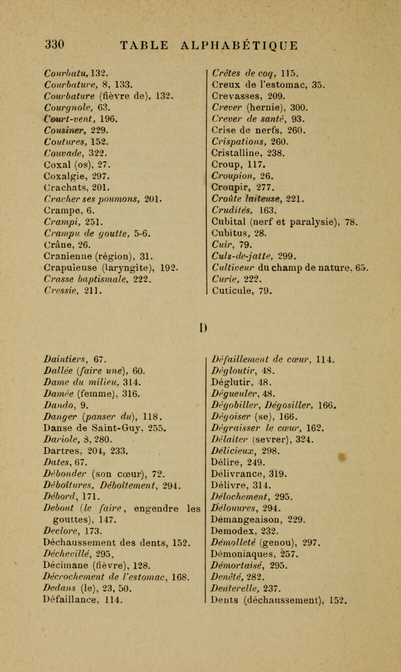 Courbatu, 132. Courbature, 8, 133. Courbature (fièvre de), 133. Courijnolp, 63. Court-vent, 196. Cousiner, 229. Coutures, 152. Couvade, 322. Coxal (os), 27. Coxalgie, 297. Crachats, 201. Cracher ses poumons, 201. Crampe, 6. Crampi, 251. Crampn de goutte, 5-6. Crâne, 26. Crânienne (région), 31. Crapuleuse (laryngite), 19; Crasse baptismale, 222. Cressie, 211. Crêtes de coq, 115. Creux de l'estomac, 35. Crevasses, 209. Crever (hernie), 300. Crever de santé, 93. Crise de nerfs, 260. Crispations, 260. Cristalline, 238. Croup, 117. Croupion, 26. Croupir, 277. Croûte laiteuse, 221. Crudités, 163. Cubital (nerf et paralysie), 78 Cubitus, 28. Cuir, 79. Culs-de-jatte, 299. Cultiueur du champ de nature. Curie, 222. Cuticule, 79. Daintiers, 67. Dallée [faire une), 60. Dame du milieu, 314. Damée (femme), 316. Dando, 9. Danger [panser du), 118. Danse de Saint-Guy, 255. Dariole, 3, 280. Dartres, 204, 233. Dates, 67. Débonder (son cœur), 72. Déboitures, Déboîtement, 294. i)e6o/v/, 171. Debout [le faire, engendre gouttes), 147. Declore, 173. Déchaussement des dents, le Décherillé, 295. Décimane (fièvre), 128. Décrochement de l'estomac, 16 Dedans (le), 23, 50. Défaillance. 114. les Défaillement de cœur, 114. Dégloutir, 48. Déglutir, 18. Dégueuler, 48. Dégobiller, Dégosiller, 166. Déf/oiser (se), 166. Dégraisser le cœur, 162. Délaiter (sevrer), 324. Délicieux, 298. Délire, 249. Délivrance, 319. Délivre, 314. Délochement, 295. Délouures, 294. Démangeaison, 229. Demodex, 232. Démolleté (genou), 297. Démoniaques, 257. Démortaisé, 295. Dmété, 282. Denterelle, 237. Dents (déchaussement), 152.