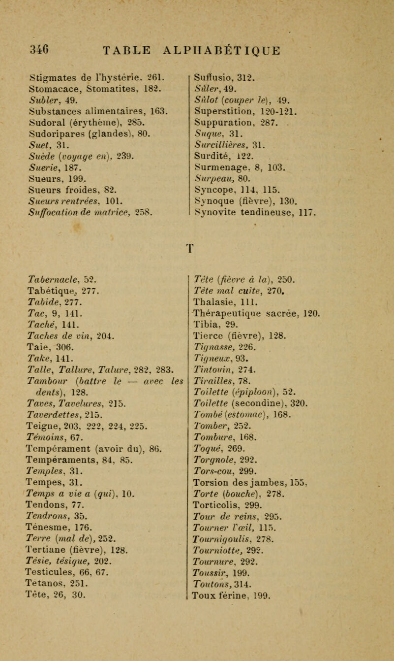 Stigmates de l'hystérie. 261. Stomacace, Stomatites. 182. Subler, 49. Substances alimentaires, 163. Sudoral (éryihème), 285. Sudoripares (glandes). 80. Suet, 31. Suède {voyage en), 239. Suerie, 187. Sueurs, 199. Sueurs froides, 82. Sueurs rentrées. 101. Suffocation de matrice, 258. Suffusio, 312. Saler, 49. Snlot {couper Je), 19. Superstition, 120-121. Suppuration, 287. Suf/ue. 31. SurciUières, 31. Surdité, 122. Surmenage. 8, 103. Surpeau, 80. Syncope. ]14. 115. Synoque (fièvre), 130. Synovite tendineuse, 11' Tabernacle. 52. Tabétique.. 277. Tabide, 211. Tac, 9, 141. Tacké, 141. Taches de cin, 204. Taie, 306. Take, 141. Talle, Tallure, Talure, 282, 283. Tambour {battre le — avec les dents), 128. Taves, Tavelures, 215. Taverdettes, 215. Teigne, 203. 222, 224, 225. Témoins, 67. Tempérament (avoir du), 86. Tempéraments, 84, 85. Temples. 31. Tempes, 31. Temps a vie a {qui). 10. Tendons, 77. Tendrons, 35. Ténesme, 176. Terre {mal de), 252. Tertiane (fièvre), 128. Tésie, tésigue, 202. Testicules, 66. 67. Tétanos. 251. Tête, 26, 30. Tête {fièvre à la), 250. Tète mal cuite, 270. Thalasie, 111. Thérapeutique sacrée; 120. Tibia. 29. Tierce (fièvre), 128. Tignasse, 226. Tigneux, 93. Tintouin, 274. Tirailles, 78. Toilette {(-piploon), 52. Toilette (secondine), 320. Tombé {estomac), 168. Tomber, 252. Tombure, 168. Toqué, 269. Torgnole, 292. Tors-cou, 299. Torsion des jambes, 155, Torte (bouche), 278. Torticolis, 299. Tour de reins, 295. Tourner l'œil, 115. Tournigoulis. 278. Tourniotte, 292. Tournure. 292. Toussir, 199. Teutons,3H. Toux férine. 199.