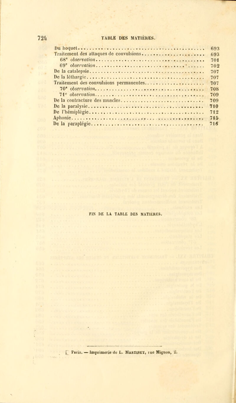 Du hoquet 693 Traitement des attaques de convulsions 593 68e observation 701 69e observation ■ 702 De la catalepsie 707 De la léthargie 707 Traitement des convulsions permanentes 707 70e observation 708 71e observation 709 De la contracture des muscles 709 De la paralysie 710 De l'hémiplégie 712 Aphonie 715 De la paraplégie. , 716 FIN DE LA TABLE DES MATIERES. £ Taris. — Imprimerie de L. Martinet, lue Miguou, i.'.