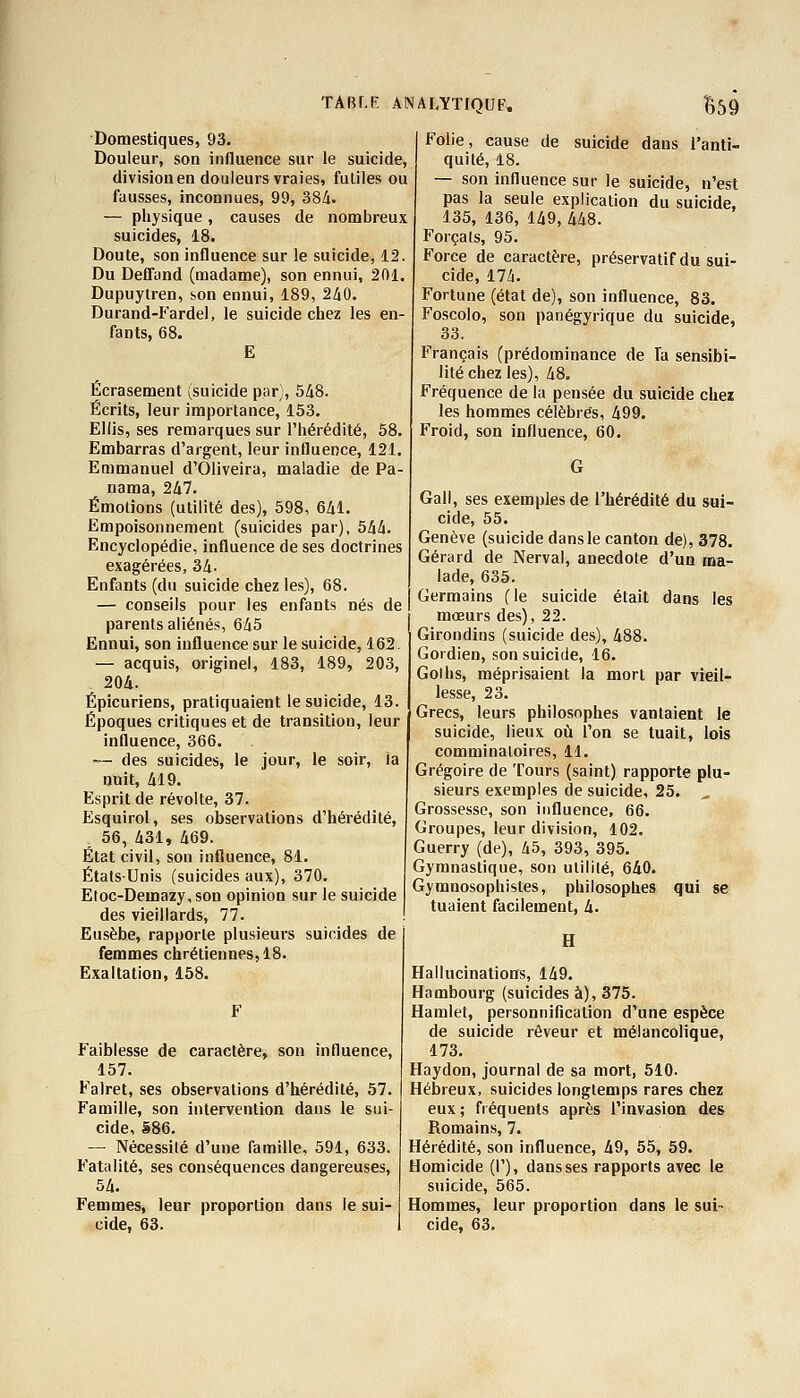 Domestiques, 93. Douleur, son influence sur le suicide, division en douleurs vraies, futiles ou fausses, inconnues, 99, 384. — physique, causes de nombreux suicides, 18. Doute, son influence sur le suicide, 12. Du Deffand (madame), son ennui, 201. Dupuytren, &on ennui, 189, 240. Durand-Fardel, le suicide chez les en- fants, 68. E Écrasement (suicide par), 548. Écrits, leur importance, 153. Ellis, ses remarques sur l'hérédité, 58. Embarras d'argent, leur influence, 121. Emmanuel d'Oliveira, maladie de Pa- nama, 247. Émotions (utilité des), 598, 641. Empoisonnement (suicides par), 544. Encyclopédie, influence de ses doctrines exagérées, 34- Enfants (du suicide chez les), 68. — conseils pour les enfants nés de parents aliénés, 645 Ennui, son influence sur le suicide, 162. — acquis, originel, 183, 189, 203, 204. Épicuriens, pratiquaient le suicide, 13. Époques critiques et de transition, leur influence, 366. — des suicides, le jour, le soir, la nuit, 419. Esprit de révolte, 37. Esquirol, ses observations d'hérédité, 56, 431, 469. État civil, son influence, 81. États-Unis (suicides aux), 370. Etoc-Deinazy, son opinion sur le suicide des vieillards, 77. Eusèbe, rapporte plusieurs suicides de femmes chrétiennes, 18. Exaltation, 158. Faiblesse de caractère, son influence, 157. Falret, ses observations d'hérédité, 57. Famille, son intervention dans le sui- cide, 586. — Nécessité d'une famille, 591, 633. Fatalité, ses conséquences dangereuses, 54. Femmes, leur proportion dans le sui- Folie, cause de suicide dans l'anti- quité, i8. — son influence sur le suicide, n'est pas la seule explication du suicide, 135, 136, 149, 448. Forçats, 95. Force de caractère, préservatif du sui- cide, 174. Fortune (état de), son influence, 83. Foscolo, son panégyrique du suicide, 33. Français (prédominance de l'a sensibi- lité chez les), 48, Fréquence de la pensée du suicide chez les hommes célèbres, 499. Froid, son influence, 60. Gall, ses exemples de l'hérédité du sui- cide, 55. Genève (suicide dans le canton de), 378. Gérard de Nerval, anecdote d'un ma- lade, 635. Germains (le suicide était dans les mœurs des), 22. Girondins (suicide des), 488. Gordien, son suicide, 16. Golhs, méprisaient la mort par vieil- lesse, 23. Grecs, leurs philosophes vantaient le suicide, lieux où l'on se tuait, lois comminatoires, 11. Grégoire de Tours (saint) rapporte plu- sieurs exemples de suicide, 25. . Grossesse, son influence, 66. Groupes, leur division, 102. Guerry (de), 45, 393, 395. Gymnastique, son utilité, 640. Gymnosophistes, philosophes qui se tuaient facilement, 4. H Hallucinations, 149. Hambourg (suicides à), 375. Hamlet, personnification d'une espèce de suicide rêveur et mélancolique, 173. Haydon, journal de sa mort, 510. Hébreux, suicides longtemps rares chez eux ; fréquents après l'invasion des Romains, 7. Hérédité, son influence, 49, 55, 59. Homicide (I'), dans ses rapports avec le suicide, 565. Hommes, leur proportion dans le sui-
