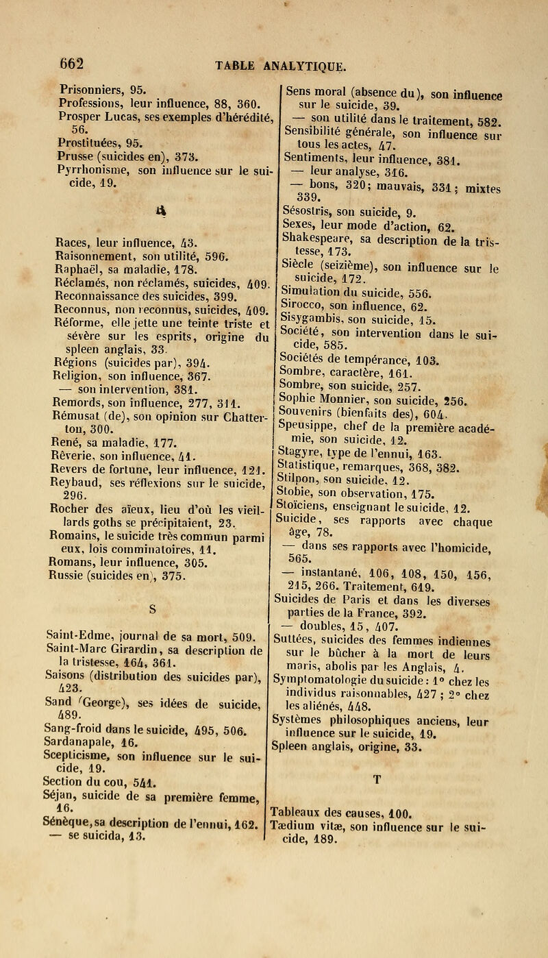 Prisonniers, 95. Professions, leur influence, 88, 360. Prosper Lucas, ses exemples d'hérédité, 56. Prostituées, 95. Prusse (suicides en), 373. Pyrrhonisme, son influence sur le sui- cide, 19. Races, leur influence, 43. Raisonnement, son utilité, 59G. Raphaël, sa maladie, 178. Réclamés, non réclamés, suicides, 409. Reconnaissance des suicides, 399. Reconnus, non reconnus, suicides, 409. Réforme, elle jette une teinte triste et sévère sur les esprits, origine du spleen anglais, 33. Régions (suicides par), 394. Religion, son influence, 367. — son intervention, 381. Remords, son influence, 277, 311. Rémusat (de), son opinion sur Chatter- ton, 300. René, sa maladie, 177. Rêverie, son influence, 41. Revers de fortune, leur influence, 12J. Reybaud, ses réflexions sur le suicide, 296. Rocher des aïeux, lieu d'où les vieil- lards goths se précipitaient, 23. Romains, le suicide très commun parmi eux, lois comminatoires, 11. Romans, leur influence, 305. Russie (suicides en), 375. Saint-Edme, journal de sa mort, 509. Saint-Marc Girardin, sa description de la tristesse, 164, 361. Saisons (distribution des suicides par), 423. Sand ''George), ses idées de suicide, 489. Sang-froid dans le suicide, 495, 506. Sardanapale, 16. Scepticisme, son influence sur le sui- cide, 19. Section du cou, 541. Séjan, suicide de sa première femme, 16. Sénèque.sa description de l'ennui, 162. — se suicida, 13. Sens moral (absence du), son influence sur le suicide, 39. — son utilité dans le traitement, 582. Sensibilité générale, son influence sur tous les actes, 47. Sentiments, leur influence, 381. — leur analyse, 316. — hons, 320; mauvais, 331; mixtes Sésostris, son suicide, 9. Sexes, leur mode d'action, 62. Shakespeare, sa description de la tris- tesse, 173. Siècle (seizième), son influence sur le suicide, 172. Simulation du suicide, 556. Sirocco, son influence, 62. Sisygambis, son suicide, 15. Société, son intervention dans le sui- cide, 585. Sociétés de tempérance, 103. Sombre, caractère, 161. Sombre, son suicide, 257. Sophie Monnier, son suicide, 256. Souvenirs (bienfaits des), 604. Speusippe, chef de la première acadé- mie, son suicide, 12. Stagyre, type de l'ennui, 163. Statistique, remarques, 368, 382. Stilpon, son suicide, 12. Stobie, son observation, 175. 'Stoïciens, enseignant le suicide, 12. Suicide, ses rapports avec chaque âge, 78. — dans ses rapports avec l'homicide, 565. — instantané, 106, 108, 150, 156, 215, 266. Traitement, 619. Suicides de Paris et dans les diverses parties de la France, 392. — doubles, 15, 407. Suttées, suicides des femmes indiennes sur le bûcher à la mort de leurs maris, abolis par les Anglais, 4. Symptomatolngie du suicide : 1° chez les individus raisonnables, 427 ; 2° chez les aliénés, 448. Systèmes philosophiques anciens, leur influence sur le suicide, 19. Spleen anglais, origine, 33. Tableaux des causes, 100. Taedium vitae, son influence sur le sui- cide, 189. i