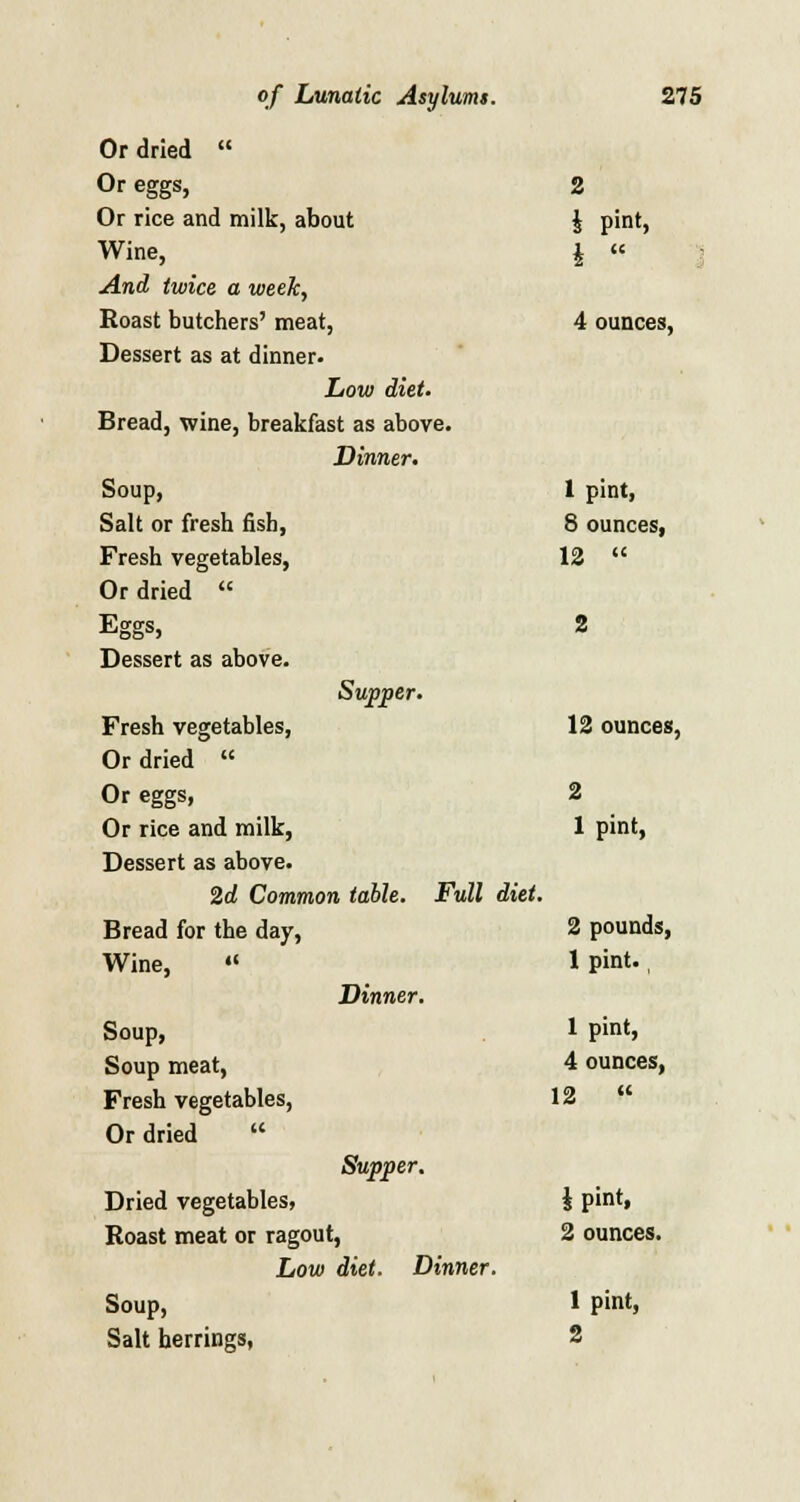Or dried  Or eggs, Or rice and milk, about Wine, And twice a week, Roast butchers' meat, Dessert as at dinner. Low diet- Bread, wine, breakfast as above. Dinner. Soup, Salt or fresh fish, Fresh vegetables, Or dried  Eggs, Dessert as above. Supper. Fresh vegetables, Or dried  Or eggs, Or rice and milk, Dessert as above. 2d Common table. Full diet. Bread for the day, Wine, «• Dinner. Soup, Soup meat, Fresh vegetables, Or dried  Supper. Dried vegetables, Roast meat or ragout, Low diet. Soup, Salt herrings, Dinner. i pint, 4 ounces, 1 pint, 8 ounces, 12  12 ounces, 1 pint, 2 pounds, 1 pint. 1 pint, 4 ounces, 2  J pint, 2 ounces. 1 pint, 2