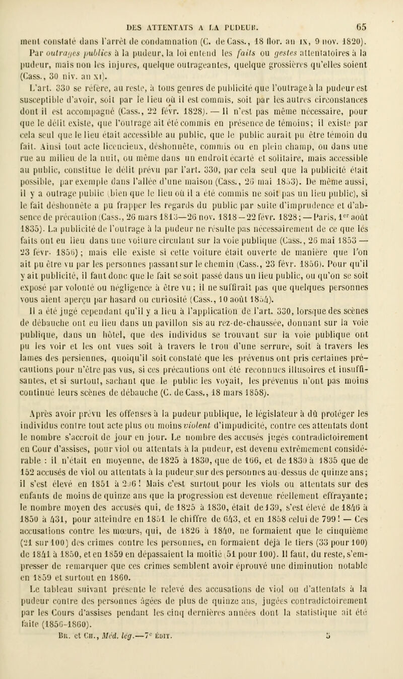 meiil conslalé dans l'arrêt de condaninalion (C. deCass., 18 llui'. an i\, 9 nuv. 1820). Par outranes jmblics à la pudeur, la lui oiitciid les faits ou [lestes alleniatolres à la pudeur, mais nou les injures, quelque outrageantes, quelque grossièi'es qu'elles soient (Cass., 30 niv. an xi). I.'art. e3o se réfère, au reste, ii tous genres de pulilicité que l'outrage îi la pudeur est suseeptible d'avoir, soit par le lieu où il est commis, soit par les autres eirconslanecs dont il est accompagné (Cass., 22 févr. 1828). — il n'est pas même nécessaire, pour que le délit existe, que l'ouirage ait été commis en présence de témoins; il existe par cela seul que le lieu était accessible au public, que le public aurait pu être témoin du fait. Ainsi tout acte licencieux, desliunnête, comuils ou en plein cliamp, ou dans une rue au milieu de la nuit, ou même dans un endroit écarté et solitaire, mais accessible au public, constitue le délit prévu par l'art. 330, par cela seul que la publicité était possible, par exemple dans l'allée d'une maison (Cass., 2G mai 18.'j3). De même aussi, il y a outrage public bien que le lieu où il a été commis ne soit pas un lieu public), si le fait déslionnéte a pu frapper les regards du public par suite d'iu)priiilence et d'ab- sence de précaution (Ca^s., 26 marslSlo—26 nov. 1818 —22 févr. 1828; —Paris, i août 1835). La publicité de l'uulrage à la pudeur ne résulte pas nécessairement de ce que lés faits ont eu lieu dans une voilure circulant sur la voie |)ubli(iue (Cass., 2G mai 1853 — 23 lêvr- ISôii) ; mais elle existe si cette voiture était ouverte de manière que l'on ait pu être vu par les personnes passant sur le chemin (Cass., 23 févr. 185G). Pour qu'il y ait publicité, il faut donc que le fait se soit passé dans un lieu public, ou qu'on se soit exposé par volonté ou négligence à être vu; il ne suffirait pas que quelques personnes vous aient aperçu par hasard ou curiosité (Cass., lOaoïil 18.)/j). Il a été jugé cependant qu'il y a lieu à l'application de l'art. 330, lorsque des scènes de débauche ont eu lieu dans un pavillon sis au rez-de-chaussée, donnant sur la voie publique, dans un holel, que des individus se trouvant sur la voie publique ont pu les voir et les ont vues soit à travers le trou d'une serrure, soit à travers les lames des persienncs, quoiqu'il soit constaté que les prévenus ont pris certaines pré- cautions pour n'être pas vus, si ces précautions ont été reconnues illusoires et insuffi- santes, et si surtout, sachant que le public les voyait, les prévenus n'ont pas moins continué leurs scènes de débauche (C. de Cass., 18 mars 1858). Après avoir prtvu les offenses à la pudeur publique, le législateur à dû protéger les individus conire tout acte plus ou moins ?;/o/eni d'impudicité, contre ces attentats dont le nombre s'accroît de jour en jour. Le nombre des accusés jugés contradictoirement en Cour d'assises, pour viol ou attentats à la pudeur, est devenu extrêmement considé- rable : il n'était en moyenne, de 1825 à 1830, (jue de 166, et de 1830 à 1835 que de 152 accusés de viol ou attentats à la pudeur sur des personnes au-dessus de quinze ans; il s'est élevé en 1851 à2.j6! Mais c'est surtout pour les viols ou attentats sur des enfants de moins de quinze ans (|ue la progression est devenue réellement effrayante; le nombre moyen des accusés qui, de 1825 à 1830, était de 139, s'est élevé de 18Zi6 à 1850 à /j31, pour atteindre en 1851 le chiffre de 6/i3, et en 1858 celui de 799! — Ces accusations contre les mœurs, qui, de 1826 à 18/iO, ne formaient que le cinquième (21 sur 100) des crimes contre les personnes, en formaient déjà le tiers (33 pour 100) de 18^1 à 1850, et en 1859 en dépassaient la moitié 51 pour 100). 11 faut, du reste, s'em- presser de remarquer que ces crimes semblent avoir éprouvé une diminution notable en lfc59 et surtout en 1860. Le tableau suivant présente le relevé des accusations de viol ou d'attentats à la pudeur contre des personnes âgées de plus de quinze ans, jugées contradictoirement par les Cours d'assises pendant les cinq dernières années dont la statistique ait été faite (185G-1860). Bu. et Gh., Mcd, leg.—7'^ Éurr. î»