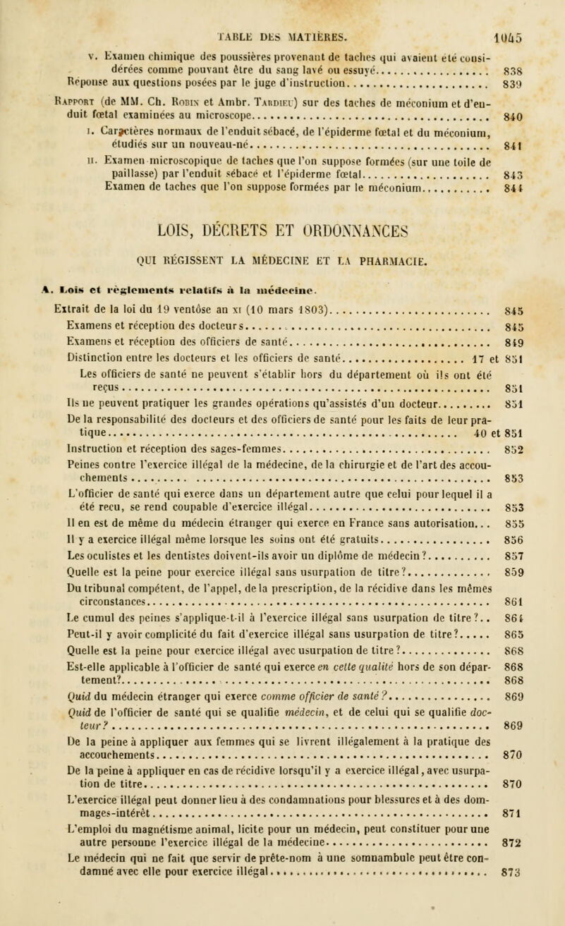 V, Kxauieu chimique des poussières provenant de taches qui avaient été cousi- dérées comme pouvant être du sang lavé ou essuyé 838 Roponse aux questions posées par le juge d'instruction 839 Kapport (de MM. Ch. Robin et Ambr. Taudiki) sur des taches de méconium et d'eu- duit fœtal examinées au microscope 840 I. Caractères normaux de Icnduit sébacé, de l'épiderme fœtal et du méconium, étudiés sur un nouveau-né 841 u. Examen microscopique de taches que l'on suppose formées (sur une toile de paillasse) par l'enduit sébacé et l'épiderme fœtal 843 Exameu de taches que l'on suppose formées par le méconium 844 LOIS, DÉCRETS ET ORDONNANCES QUI RÉGISSENT LA MÉDECINE ET LA PHARMACIE. A. I^ois et règleuients relatifs à la médecine. Extrait de la loi du 19 ventôse an xr (10 mars 1803) 845 Examens et réception des docteurs 845 Examens et réception des officiers de santé 849 Distinction entre les docteurs et les officiers de santé 17 et 851 Les officiers de santé ne peuvent s'établir hors du département où ils ont été reçus 851 Ils ue peuvent pratiquer les grandes opérations qu'assistés d'un docteur 8jI De la responsabilité des docteurs et des officiers de santé pour les faits de leur pra- tique 40 et 8bl Instruction et réception des sages-femmes 8o2 Peines contre l'exercice illégal de la médecine, de la chirurgie et de l'art des accou- chements 853 L'officier de santé qui exerce dans un département autre que celui pour lequel il a été reçu, se rend coupable d'exercice illégal 853 Il en est de même du médecin étranger qui exerce en France sans autorisation... 835 U y a exercice illégal même lorsque les soins ont été gratuits 836 Les oculistes et les dentistes doivent-ils avoir un diplôme de médecin ? 857 Quelle est la peine pour exercice illégal sans usurpation de titre ? 859 Du tribunal compétent, de l'appel, de la prescription, de la récidive dans les mêmes circonstances 861 Le cumul des peines s'applique-til à l'exercice illégal sans usurpation de titre?.. 86 i Peut-il y avoir complicité du fait d'exercice illégal sans usurpation de titre? 863 Quelle est la peine pour exercice illégal avec usurpation de titre ? 868 Est-elle applicable à l'officier de santé qui exerce en celte qualité hors de son dépar- 868 tement? 868 Quid du médecin étranger qui exerce comme officier de santé ? 869 OMidde l'officier de santé qui se qualifie médecin, et de celui qui se qualifie doC' leur? 869 De la peine à appliquer aux femmes qui se livrent illégalement à la pratique des accouchements 870 De la peine à appliquer en cas de récidive lorsqu'il y a exercice illégal, avec usurpa- tion de titre 870 L'exercice illégal peut donner lieu à des condamnations pour blessures et à des dom- mages-intérêt 871 L'emploi du magnétisme animal, licite pour un médecin, peut constituer pour une autre personne l'exercice illégal de la médecine 872 Le médecin qui ne fait que servir de prête-nom à une somnambule peut être con- damné avec elle pour exercice illégal 873