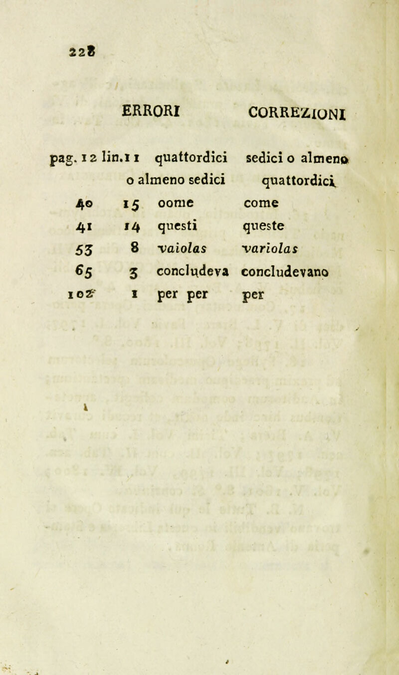 ERRORI CORREZIONI pag. 12 lin.i 1 quattordici sedici 0 almeno 0 almeno sedici quattordici 40 15 oorae come 4i 14 questi queste 53 8 -vaiolai •variolas «5 3 concludeva concludevano IO? 1 per per per