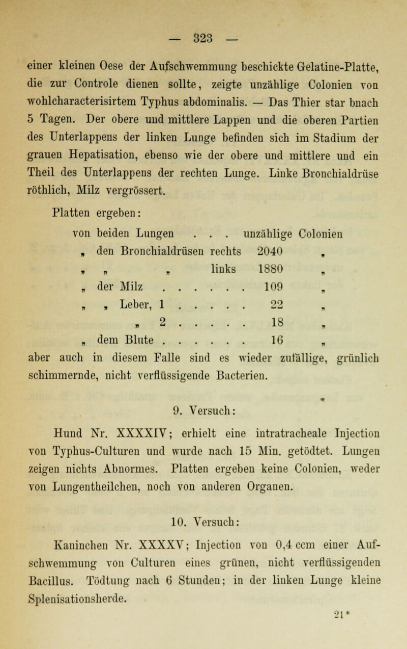 einer kleinen Oese der Aufschwemmung beschickte Gelatine-Platte, die zur Controle dienen sollte, zeigte unzählige Colonien von wohlcharacterisirtem Typhus abdominalis. — Das Thier star bnach 5 Tagen. Der obere und mittlere Lappen und die oberen Partien des Unterlappens der linken Lunge befinden sich im Stadium der grauen Hepatisation, ebenso wie der obere und mittlere und ein Theil des Unterlappens der rechten Lunge. Linke Bronchialdrüse röthlich, Milz vergrössert. Platten ergeben: von beiden Lungen . . . unzählige Colonien , den Bronchialdrüsen rechts 2040 , , , links 1880 , der Milz 109 ■ . Leber, 1 22 „2 18 , dem Blute 16 , aber auch in diesem Falle sind es wieder zufällige, grünlich schimmernde, nicht verflüssigende Bacterien. 9. Versuch: Hund Nr. XXXXIV; erhielt eine intratracheale Injection von Typhus-Cultirren und wurde nach 15 Min. getödtet. Lungen zeigen nichts Abnormes. Platten ergeben keine Colonien, weder von Lungentheilchen, noch von anderen Orgauen. 10. Versuch: Kaninchen Nr. XXXXV; Injection von 0,4 ccm einer Auf- schwemmung von Culturen eines grünen, nicht verflüssigenden Bacillus. Tödtung nach 6 Stunden; in der linken Lunge kleine Splenisationsherde. 21»