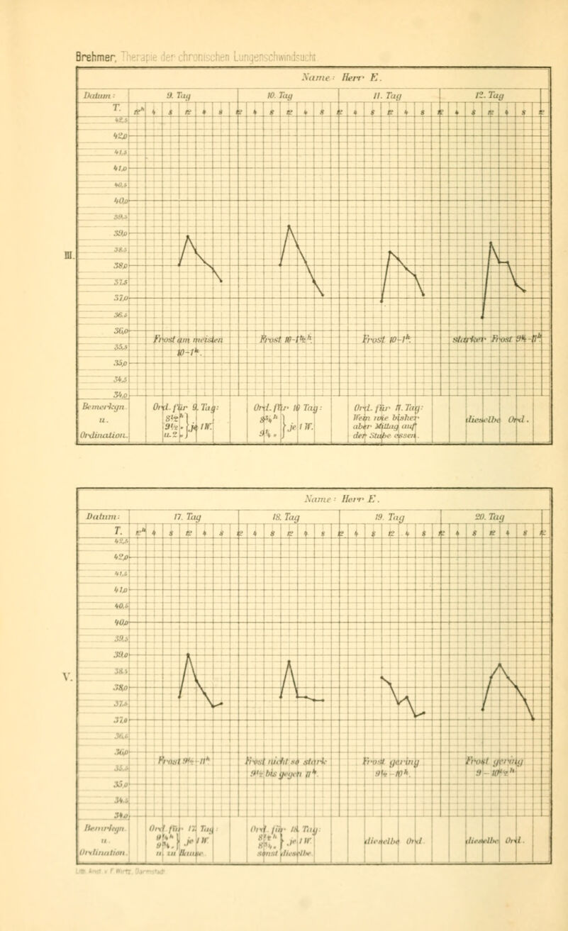 Name - Herv F.. T. hl:. :;:>o- 17. Tay *l ibI 4 I i iE '•'■' TU :\ Bemrhgn th-,1 ß Ortlinatun in u //* ■/'■• roh - 9 : ■ OiA /,;/ lA Tau H**l „Hl tli.H.-m Ord
