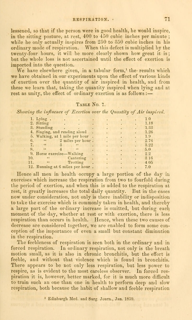 lessened, so that if the person were in good health, he would inspire, in the sitting posture, at rest, 400 to 450 cubic inches per minute ; while he only actually inspires from 250 to 350 cubic inches in his ordinary raode of respiration. When this defect is multiplied by the twenty-four hours, it will be more clearly shown how great it is ; but the whole loss is not ascertained until the effect of exertion is imported into the question. We have elsewhere given, in a tabular form,1 the- results which we have obtained in our experiments upon the effect of various kinds of exertion over the quantity of air inspired in health, and from these we learn that, taking the quantity inspired when lying and at rest as unity, the effect of ordinary exertion is as follows: — Table No. 7. Shoioing the influence of Exertion over the Quantity of Air inspired. 1. Lying . 2. Sitting 3. Standing 4. Singing, and reading aloud 5. Walking, at 1 mile per hour 6. 2 miles per hour 7. 3 8. 4 9. Horse exercise—Walking 10. Cantering 11. Trotting 12. Running at 6 niiles per hour 1 0 1.18 1.33 1.26 1.9 2.76 3.22 5.0 2.2 3.16 4.05 7.0 Hence all men in health occupy a large portion of the day in exercises which increase the respiration from two to fourfold during the period of exertion, and when this is added to the respiration at rest, it greatly increases the total daily quantity. But in the cases now under consideration, not only is there inability or indisposition to take the exercise which is commonly taken in health, and thereby a large part of the ordinary increase is omitted, but during each moment of the day, whether at rest or with exertion, there is less respiration than occurs in health. Hence, when these two causes of decrease are considered together, we are enabled to form some con- ccption of the importance of even a small but constant diminution in the respiration. The feebleness of respiration is seen both in the ordinary and in forced respiration. In ordinary respiration, not only is the breath motion small, as it is also in chronic bronchitis, but the effort is feeble, and without that violence which is found in bronchitis. There appears to be not only less respiration, but less power to respire, as is evident to the most careless observer. In forced res- piration it is, however, better marked, for it is much more difficult to train such an one than one in health to perform deep and slow respiration, both because the habit of shallow and feeble respiration 1 Edinburgh Med. and Surg. Journ., Jan. 1859.