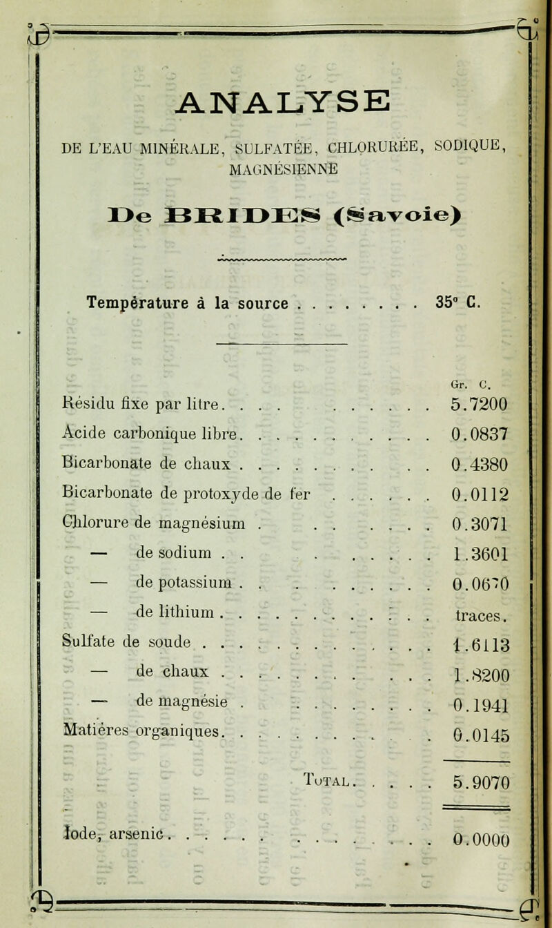 13~ — ^ ANALYSE DE L'EAU MINÉRALE, SULFATÉE, CHLORURÉE, SODIQUE, MAGNÉSIENNE 13e BJEIIIXES (Savoie) Température à la source 35 C. Gr. C. Résidu fixe par litre. ... 5.7200 Acide carbonique libre 0. 0837 Bicarbonate de chaux 0.4380 Bicarbonate de protoxyde de ter 0.0112 Chlorure de magnésium . 0.3071 — de sodium . . . ..... 1.3601 — de potassium 0.060 — de lithium . . ; . . traces. Sulfate de soude 1.6113 — de chaux i 8200 — de magnésie . 0.1941 Matières organiques 0 0145 Tutal 5.9070 Iode, arsenic .... o 0000 a-