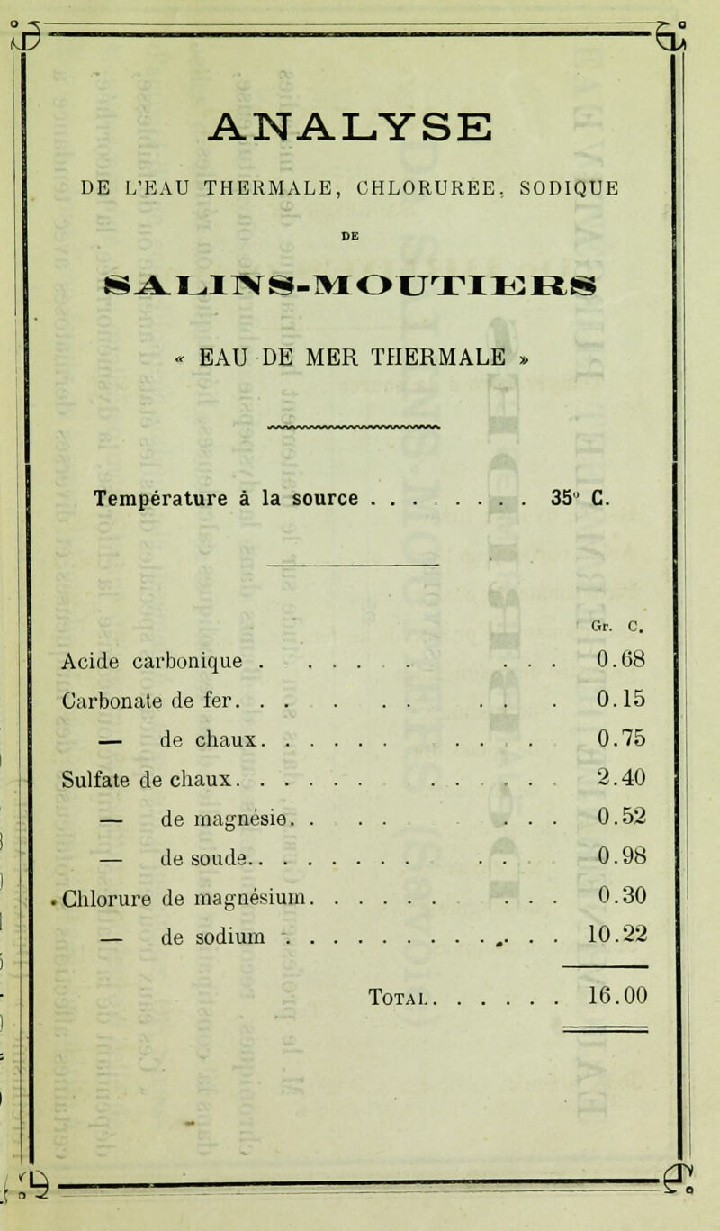 ANALYSE DE L'EAU THERMALE, CHLORUREE.. SODIQUE DE SALINS-MOUTIKRS « EAU DE MER THERMALE » Température à la source . 35 C. Gr. C. Acide carbonique . ..... ... 0.68 Carbonate de fer . . . 0.15 — de chaux . . . 0.75 Sulfate de chaux 2.40 — de magnésie. . . . ... 0.52 — de soude . . 0.98 • Chlorure de magnésium ... 0.30 — de sodium - . . 10.22 Totai 16.00 n* - a