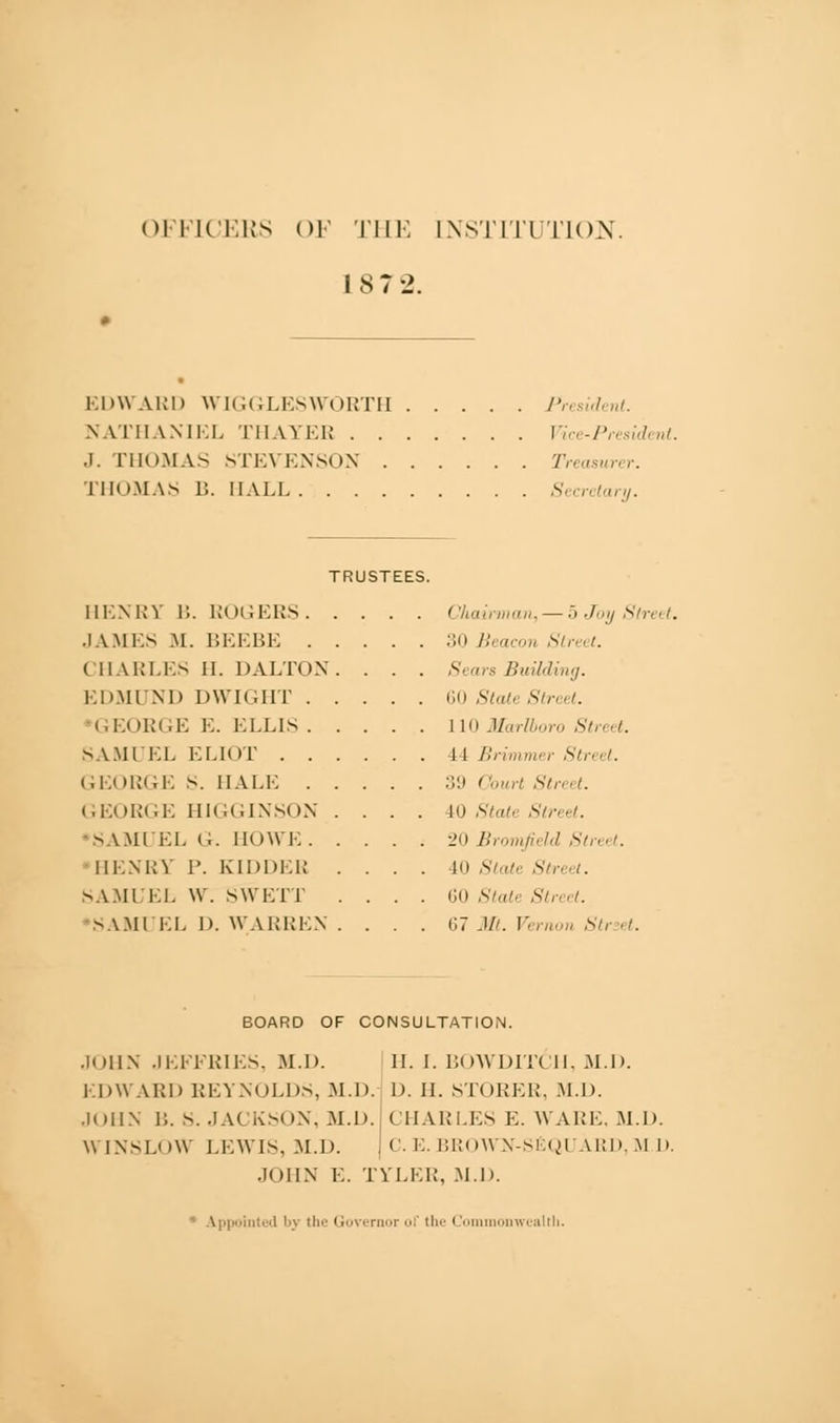 OFFICERS OF THE INSTITUTION. 18 7 2. EDWARD WIGGLESWORTH President. NATHANIEL THAYER Vice-President. J. THOMAS STEVENSON Treasurer. THOMAS B. HALL Secretary. TRUSTEES. HENRY B. ROGERS . JAMES M. BEEBE . CHARLES II. DALTON EDMUND DWIGHT . ►GEORGE E. ELLIS . SAMUEL ELIOT . . GEORGE s. HALE . GEORGE HIGGINSON •SAMUEL G. HOWE . •HENRY P. KIDDER SAMUEL W. 8WETT 'SAMUEL 1). WARREN ('hah man, — 5 Joy Sin 1i. 30 Beacon Strei t. Stars Building. 60 Slate Street. Mil Marlboro Sin < t. -14 Brimmer Street. 39 ('ourt Street. 10 Stale Street. 20 Bromfield Street. 40 State Street. 60 State Street. 67 Mt. Pi /'«» 67r ■</. BOARD OF CONSULTATION. JOHN JEFFRIES, M.D. EDWARD REYNOLDS, M.D. JOHN li. s. JACKSON, M.D. \\ [NSLOW LEWIS, M.D. II. I. BOWDITCH, M.I). D. II. STORER, M.D. CHARLES E. WARE, M.D. C. E. BROWN-SfiQUARD, M U. JOHN E. TYLER, M.D. Appointed by the Governor of tin- Commonwealth.