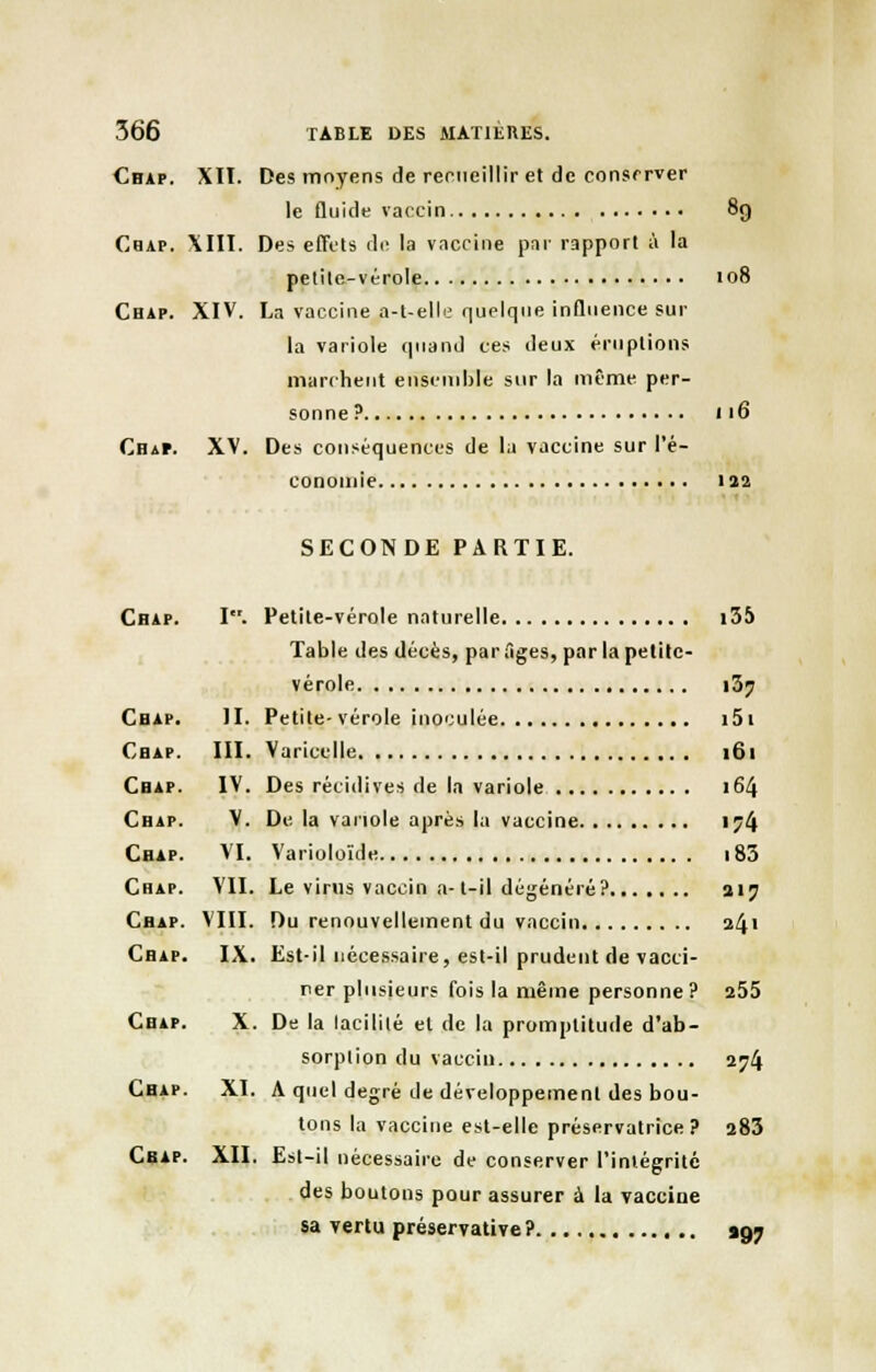 Chap. XII. Des moyens de recueillir et de consrrver le fluide vaccin 8g Chap. XIII. Des effets de la vaccine par rapport à la petite-vérole 108 Chap. XIV. La vaccine a-t-elle quelque influence sur la variole quand ces deux éruptions marchent ensemble sur la même per- sonne ? 116 ChaF. XV. Des conséquences de la vaccine sur l'é- conomie 1 aa SECONDE PARTIE. Cbap. I. Petite-vérole naturelle i35 Table des décès, par Tiges, par la petite- vérole i3y Chap. II. Petite-vérole inoculée i5i Cbap. III. Varicelle 161 Cbap. IV. Des récidives de la variole 164 Chap. V. De la variole après la vaccine i?4 Chap. VI. Varioloïde 183 Cbap. VII. Le virus vaccin a- t-il dégénéré? 017 Cbap. VIII. Du renouvellement du vaccin 241 Chap. IX. Est-il nécessaire, est-il prudent de vacci- ner plusieurs fois la même personne? 255 Chap. X. De la lacilité et de la promptitude d'ab- sorption du vaccin 274 Chap. XI. A quel degré de développement des bou- tons la vaccine est-elle préservatrice? 283 Cbap. XII. Est-il nécessaire de conserver l'intégrité des boutons pour assurer à la vaccine sa vertu préservative ? %gy