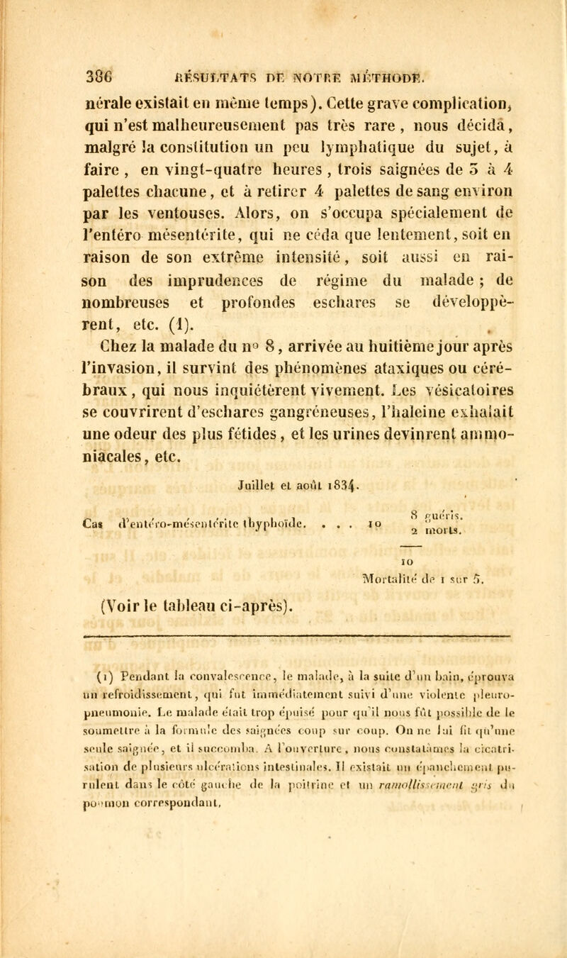 nérale existait en même temps). Cette grave complication, qui n'est malheureusement pas très rare, nous décida, malgré la constitution un peu lymphatique du sujet, à faire , en vingt-quatre heures , trois saignées de 5 à 4 palettes chacune, et à retirer 4 palettes de sang environ par les ventouses. Alors, on s'occupa spécialement de l'entéro mésentérite, qui ne céda que lentement, soit en raison de son extrême intensité, soit aussi en rai- son des imprudences de régime du malade ; de nombreuses et profondes eschares se développè- rent, etc. (1). Chez la malade du n° 8, arrivée au huitième jour après l'invasion, il survint des phénomènes ataxiques ou céré- braux , qui nous inquiétèrent vivement. Les vésicaloires se couvrirent d'eschares gangreneuses, l'haleine exhaiait une odeur des plus fétides, et les urines devinrent ammo- niacales, etc. Juillet et août i834- Ca* d'entéio-mésente'rilc ibyplioïdc. (Voir le tableau ci-après). S puerîs. 10 2 morts. io Mortafîlé de i sur 5. (i) Pendant la convalescence, le malade, à la suite d'un bain, éprouva un refroidissement, qui fut immédiatement suivi d'une violente pleuro- pneumonie. Le malade était trop épuisé pour qu'il nous fût possible tle le soumettre à la formule des ?ai<;ne'es coup sur coup. On ne lui fit qu'une seule saignée, et il succomba. A l'ouverture . nous constatâmes la cicatri- sation de plusieurs ulcéra lions intestinales. Il existait, mi fcpauclicmcnl pu- rulent dans le côté gauche de la poitrine et un rfimollisscincrtf gris >li poumon correspondant,