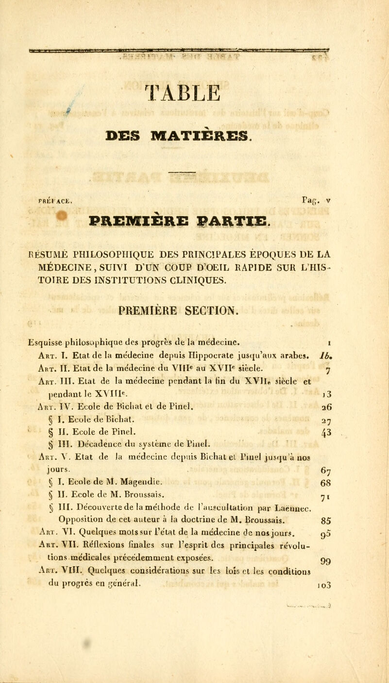 « i.irtri.'.'iaB TABLE 4 DES MATIÈRES. PRÉFACE. Fag. V PREMIÈRE PARTIE. RÉSUMÉ PHILOSOPHIQUE DES PRINCIPALES ÉPOQUES DE LA MÉDECINE, SUIVI D'UN COUP D'OEIL RAPIDE SUR L'HIS- TOIRE DES INSTITUTIONS CLINIQUES. PREMIÈRE SECTION. Esquisse philosophique des progrès de la médecine, i Art. ï. Etat de la me'decine depuis Hippocrate jusqu'aux arabes. lb% Art. II. Etat de la me'decine du VIIIe au XVIIe siècle. 7 Art. III. Etat de la médecine pendant la fin du XVII* siècle et pendant le XVIIIe. j3 Art. IV. Ecole de Bichat et de Pinel. 26 § I. Ecole de Bichat. 27 § II. Ecole de Pinel. 43 § III. Décadence du système de Pinel. Akt. V. Etat de la médecine depuis Bichat el Pinel jusqu'à nos jours. 67 § I. Ecole de M. Mageudie. 68 § II. Ecole de M. Broussais. ~x § III. Découverte de la mélhode de l'auscultation par Laënuec. Opposition de cet auteur à la doctrine de M. Broussais. 85 Art. VI. Quelques mots sur l'état de la médecine de nos jours. o5 Art. VII. Réflexions finales sur l'esprit des principales résolu- tions médicales précédemment exposées. oq Art. VlII. Quelques considérations sur les lots el les condition» du progrès en général. J03