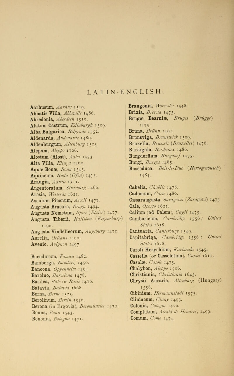 LATIN-ENGLISH Aarhusum, Aarhus 1519. Abbatis Villa, Abbeville i486. Abredonia, Aberdeen 1519. Alatum Castrum, Edinburgh 1509. Alba Bulgarica, Belgrade 1552. Aldenarda, Audenarde 1480. Aldenburgum, Altenburg 1523. Alepum, Aleppo 1706. Alostum (Alost), Aalst 1473. Alta Villa, Eltuyl 1462. Aquae Bonse, Bonn 15+3- Aquincum, Buda {Ofen) 14^2. Araugia, Aarau 1511 - Argentoratum, Strasburg 1466. Arosia, Westerns 1621. Asculum Picenum, ^0/?' 1477. Augusta Bracara, Zfozga H94- Augusta Nemotum, .S>//r (Speier) 1477. Augusta Tiberii, Ratisbon [Regensburg) 1490. Augusta Vindelicorum, Augsburg 1472. Aurelia, Orleans 1490. Avenio, Avignon 1497. Bacodurum, Passau 1482. Bamberga, Bamberg 1450. Bancona, Oppenheim 1494. Barcino, Barcelona 1478. Basilea, 2?<z/£ or j5W(' 1470. Batavia, Batavia 1668. Berna, ife/ra 1525. Berolinum, Berlin 1540. Berona (in Ergovia), Beromunster 1470. Bonna, ifo«» 15+3. Bononia, Bologna 147J. Brangonia, Worcester 1548. Brixia, Brescia 1473. Brugae Bearnise, Bruges (Brugge) '475- Bruna, Brilnn 1491. Brunsviga, Brunswick 1509. Bruxella, Brussels (Bruxelles) 1476. Burdigala, Bordeaux i486. Burgdorfium, Burgdorf 1475. Burgi, Burgos 1485. Buscoduca, Bois-le-Duc (Hertogenbusch) 1484. Cabelia, Chablis 1478. Cadomum, C<?<v/ 1480. Csesaraugusta, Saragossa (Zaragoza) 1475 Cale, Oporto 1622. Calium (ad Calem), Ca^/z 1475. Camboricum, Cambridge 1556; United States 1638. Cantuaria, Canterbury 1549. Capitabriga, Cambridge 1556; United Stales 1638. Caroli Hesychium, Karlsruhe 1545. Cassella (or Casseletum), C<m-<:7 1611. Casulse, Casole 1475. Chalybon, Aleppo 1706. Christiania, Christiania 1643. Chrysii Auraria, Altenburg (Hungary) 1558. Cibinium, Hermannstadt 1575. Cliniacum, C/««y 1493. Colonia, Cologne 1470. Complutum, A lea la de Plena res, 1499. Comum, Cwrco 1474.