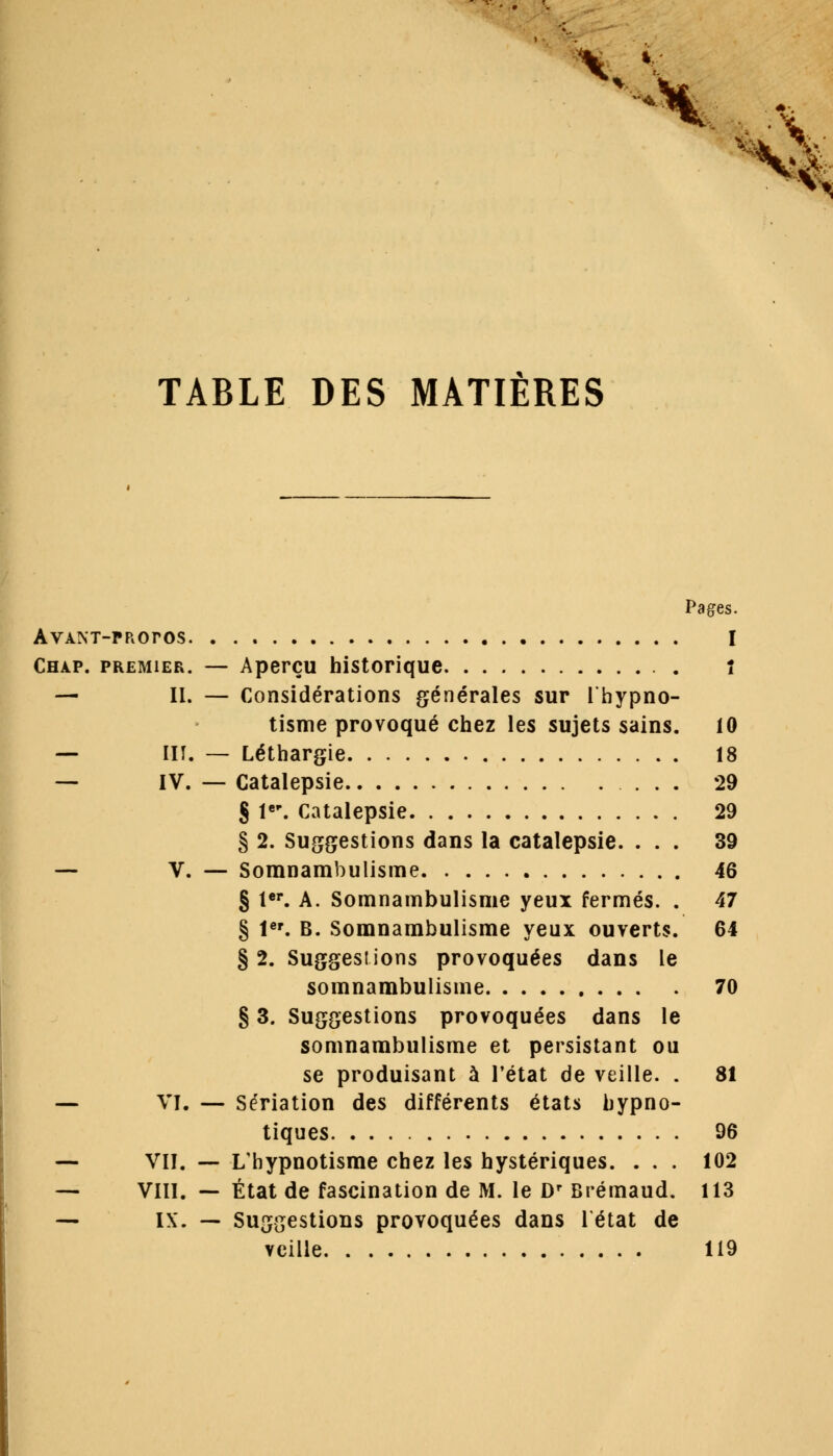 \ * TABLE DES MATIERES Pages. AVANT-PROTOS I Chàp. premier. — Aperçu historique . . î — IL. — Considérations générales sur l'hypno- tisme provoqué chez les sujets sains. 10 — IIî. — Léthargie 18 — IV. — Catalepsie 29 S Ie'. Catalepsie 29 § 2. Suggestions dans la catalepsie. ... 39 — V. — Somnambulisme 46 § 1er. A. Somnambulisme yeux fermés. . 47 § 1er. B. Somnambulisme yeux ouverts. 64 § 2. Suggestions provoquées dans le somnambulisme 70 § 3. Suggestions provoquées dans le somnambulisme et persistant ou se produisant à l'état de veille. . 81 — VI. — Sériation des différents états hypno- tiques 96 — VII. — Lhypnotisme chez les hystériques. ... 102 — VIII. — État de fascination de M. le Dr Brémaud. 113 — IX. — Suggestions provoquées dans létat de veille 119