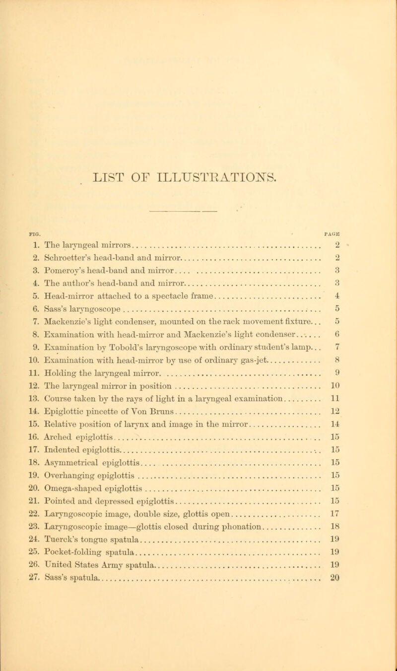 LIST OF ILLUSTRATIONS. FIG. • PAGE 1. The laryngeal mirrors 2 2. Schroetter's head-band and mirror 2 3. Ponieroy's head-band and mirror 3 4. The author's head-band and mirror 3 5. Head-mirror attached to a spectacle frame 1 6. Sass's laryngoscope 5 7. Mackenzie's light condenser, mounted on the rack movement fixture... 5 8. Examination with head-mirror and Mackenzie's light condenser 6 9. Examination by Tobold's laryngoscope with ordinary student's lamp... 7 10. Examination with head-mirror by use of ordinary gas-jet 8 11. Holding the laryngeal mirror 9 12. The laryngeal mirror in position 10 13. Course taken by the rays of light in a laryngeal examination 11 11. Epiglottic pincette of Yon Bruns 12 15. Relative position of larynx and image in the mirror 11 16. Arched epiglottis .. 15 17. Indented epiglottis •.. 15 18. Asymmetrical epiglottis.... 15 19. Overhanging epiglottis 15 20. Omega-shaped epiglottis 15 21. Pointed and depressed epiglottis 15 22. Laryngoscopic image, double size, glottis open 17 23. Laryngoscopic image—glottis closed during phonation 18 21. Tuerck's tongue spatula 19 25. Pocket-folding spatula 19 26. United States Army spatula 19 27. Sass's spatula 20