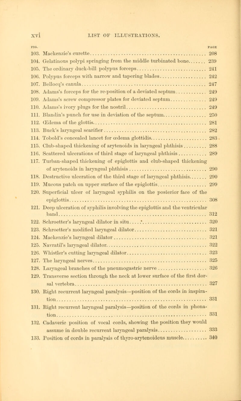 FIG. PAGE 103. Mackenzie's curette 208 104. Gelatinous polypi springing from the middle turbinated bone 239 105. The ordinary duck-bill polypus forceps 241 106. Polypus forceps with narrow and tapering blades 242 107. Bellocq's canula 247 108. Adams's forceps for the re-position of a deviated septum 249 109. Adams's screw compressor j^lates for deviated se2)tum 249 110. Adams's ivory plugs for the nostril 249 111. Blandin's punch for use in deviation of the septum 250 112. (Edema of the glottis 281 113. Buck's laryngeal scarifier 282 114. Tobold's concealed lancet for oedema glottidis 283 115. Club-shaped thickening of arytenoids in laryngeal phthisis 288 116. Scattered ulcerations of third stage of laryngeal phthisis 289 117. Turban-shaped thickening of epiglottis and club-shaped thickening of arytenoids in laryngeal phthisis 290 118. Destructive ulceration of the third stage of laryngeal phthisis 290 119. Mucous patch on upper surface of the epiglottis 299 120. Superficial ulcer of laryngeal syphilis on the posterior face of the epiglottis 308 121. Deep ulceration of syphilis involving the epiglottis and the ventricular band 312 122. Schroetter's laryngeal dilator in situ * 320 123. Schroetter's modified laryngeal dilator 321 124. Mackenzie's laryngeal dilator 321 125. Navratil's laryngeal dilator 322 126. Whistler's cutting laryngeal dilator 323 127. The laryngeal nerves 325 128. Laryngeal branches of the pneumogastric nerve 326 129. Transverse section through the neck at lower surface of the first dor- sal vertebra 327 130. Right recurrent laryngeal paralysis—position of the cords in inspira- tion 331 131. Right recurrent laryngeal paralysis—position of the cords in phona- tion 331 132. Cadaveric position of vocal cords, showing the position they would assume in double recurrent laryngeal paralysis 333 133. Position of cords in paralysis of thyro-arytenoideus muscle 340