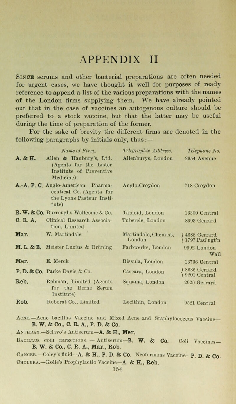 Since serums and other bacterial preparations are often needed for urgent cases, we have thought it well for purposes of ready reference to append a list of the various preparations with the names of the London firms supplying them. We have already pointed out that in the case of vaccines an autogenous culture should be preferred to a stock vaccine, but that the latter may be useful during the time of preparation of the former. For the sake of brevity the different firms are denoted in the following paragraphs by initials only, thus:— Name of Firm. Telegraphic Address. Telephone No. A. &H. Allen & Hanbury's, Ltd. (Agents for the Lister Institute of Preventive Medicine) Allenburys, London 2954 Avenue A.-A. P. C. Anglo-American Pharma- ceutical Co. (Agents for the Lyons Pasteur Insti- tute) Anglo-Croydon 718 Croydon B.W.&Co , Burroughs Wellcome & Co. Tabloid, London L3300 Central C. R. A. Clinical Research Associa- tion, Limited Tubercle, London 8993 Gerrard Mar. \V. Martindale Martindale, Chemist, London ] 4088 Gerrard 11797Pad'ngt'n M.L.&B. Meister Lucius & Briming Faibwerke, London 9992 London Wall Her. E. Merck Bissula, London 13736 Central P.D.&Co. Parke Davis & Co. Caseara, London ( S636 Gerrard \ 9201 Central Reb. Rebman, Limited (Agents for the Berne Serum Institute) Squama, London 2026 Gerrard Rot). Roborat Co., Limited Lecithin, London 9521 Central Acne.—Acne bacillus Vaccine and Mixed Acne and Staphylococcus Vaccine B. W. & Co., C. R. A., P. D. & Co. Anthrax —Sclavo's Antiserum—A. & H., Mer. Bacillus coli infections. — Antiserum— B. W. & Co. Coli Vaccines— B. W. & Co., C. R. A., Mar., Rob. Cancer.—Coley's fluid—A. & H., P. D. & Co. Neoformana Vaccine—p. D. & Co. Cholera.—Kolle's Prophylactic Vaccine—A. & H., Ret).