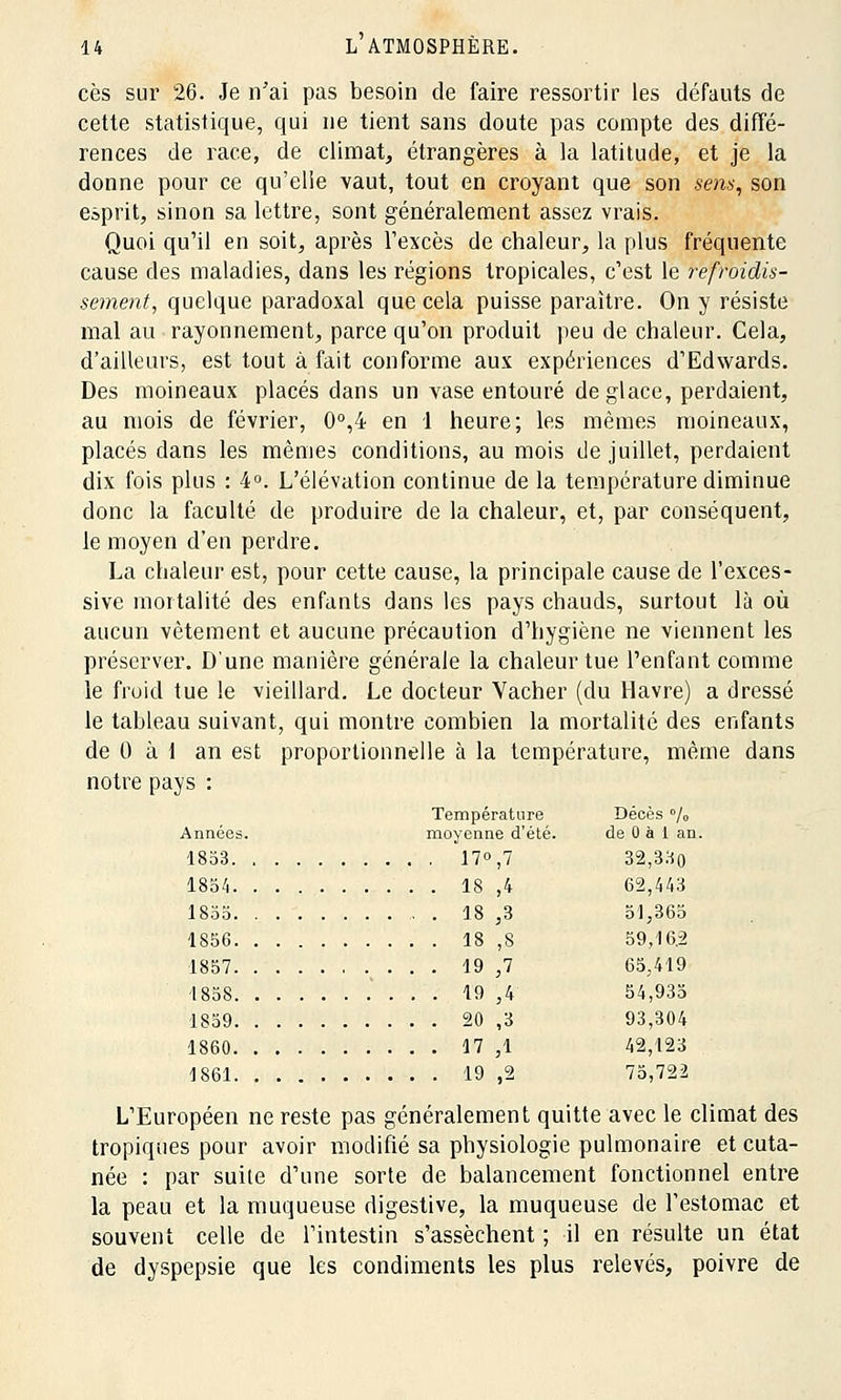 ces sur 26. Je n'ai pas besoin de faire ressortir les défauts de cette statistique, qui ne tient sans doute pas compte des diffé- rences de race, de climat, étrangères à la latitude, et je la donne pour ce qu'elle vaut, tout en croyant que son sens, son esprit, sinon sa lettre, sont généralement assez vrais. Quoi qu'il en soit, après l'excès de chaleur, la plus fréquente cause des maladies, dans les régions tropicales, c'est le refroidis- sement, quelque paradoxal que cela puisse paraître. On y résiste mal au rayonnement, parce qu'on produit peu de chaleur. Cela, d'ailleurs, est tout à fait conforme aux expériences d'Edwards. Des moineaux placés dans un vase entouré déglace, perdaient, au mois de février, 0°,4 en 1 heure; les mêmes moineaux, placés dans les mêmes conditions, au mois de juillet, perdaient dix fois plus : 4°. L'élévation continue de la température diminue donc la faculté de produire de la chaleur, et, par conséquent, le moyen d'en perdre. La chaleur est, pour cette cause, la principale cause de l'exces- sive mortalité des enfants dans les pays chauds, surtout là où aucun vêtement et aucune précaution d'hygiène ne viennent les préserver. D'une manière générale la chaleur tue l'enfant comme le froid tue le vieillard. Le docteur Vacher (du Havre) a dressé le tableau suivant, qui montre combien la mortalité des enfants de 0 à 1 an est proportionnelle à la température, même dans notre pays : Température Décès % Années. moyenne d'été. de 0 à 1 an. 1853 17° ,7 32,3*0 1854 18 ,4 62,443 1855 , . 18 ,3 51,365 1856 18 ,8 59,16.2 1857 19 ,7 65,419 1858 . . . 19 ,4 54,935 1859 20 ,3 93,304 1860 17 ,1 42,123 1861 19 ,2 75,722 L'Européen ne reste pas généralement quitte avec le climat des tropiques pour avoir modifié sa physiologie pulmonaire et cuta- née : par suite d'une sorte de balancement fonctionnel entre la peau et la muqueuse digestive, la muqueuse de l'estomac et souvent celle de l'intestin s'assèchent ; il en résulte un état de dyspepsie que les condiments les plus relevés, poivre de