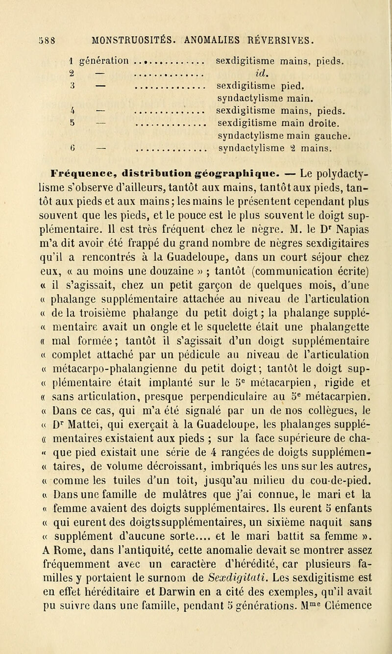 1 génération sexdigitisme mains, pieds. 2 — id. 3 — sexdigitisme pied. syndactylisme main. 4 — sexdigitisme mains, pieds. 5 — sexdigitisme main droite. syndactylisme main gauche. 6 — syndactylisme 1 mains. Fréquence, distribution géographique. — Le polydacty- lisme s'observe d'ailleurs, tantôt aux mains, tantôt aux pieds, tan- tôt aux pieds et aux mains ; les mains le présentent cependant plus souvent que les pieds, et le pouce est le plus souvent le doigt sup- plémentaire. 11 est très fréquent chez le nègre. M. le Dr Napias m'a dit avoir été frappé du grand nombre de nègres sexdigitaires qu'il a rencontrés à la Guadeloupe, dans un court séjour chez eux, ce au moins une douzaine » ; tantôt (communication écrite) « il s'agissait, chez un petit garçon de quelques mois, d'une « phalange supplémentaire attachée au niveau de l'articulation ce de la troisième phalange du petit doigt ; la phalange supplé- er mentaire avait un ongle et le squelette était une phalangette « mal formée ; tantôt il s'agissait d'un doigt supplémentaire « complet attaché par un pédicule au niveau de l'articulation « métacarpo-phalangienne du petit doigt ; tantôt le doigt sup- er plémentaire était implanté sur le 5e métacarpien, rigide et « sans articulation, presque perpendiculaire au 5e métacarpien, ee Dans ce cas, qui m'a été signalé par un de nos collègues, le « Dr Mattei, qui exerçait à la Guadeloupe, les phalanges supplé- « mentaires existaient aux pieds ; sur la face supérieure de cha- « que pied existait une série de 4 rangées de doigts supplémen- ee taires, de volume décroissant, imbriqués les uns sur les autres, ee comme les tuiles d'un toit, jusqu'au milieu du cou-de-pied, ee Dans une famille de mulâtres que j'ai connue, le mari et la « femme avaient des doigts supplémentaires. Ils eurent 5 enfants ee qui eurent des doigts supplémentaires, un sixième naquit sans ee supplément d'aucune sorte.... et le mari battit sa femme ». A Rome, dans l'antiquité, cette anomalie devait se montrer assez fréquemment avec un caractère d'hérédité, car plusieurs fa- milles y portaient le surnom de Sexdigitati. Les sexdigitisme est en effet héréditaire et Darwin en a cité des exemples, qu'il avait pu suivre dans une famille, pendant 5 générations. Mme Clémence