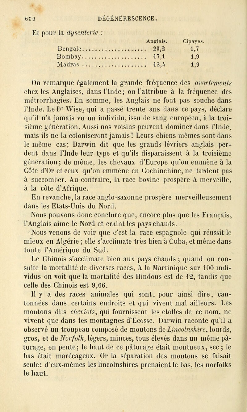 Et pour la dysenterie : Anglais. Cipayes. Bengale 20,2 1,7 Bombay 17,1 1,9 Madras 12,4 1,9 On remarque également la grande fréquence des avortemcnts chez les Anglaises, dans l'Inde; on l'attribue à la fréquence des métrorrhagies. En somme, les Anglais ne font pas souche dans l'Inde. Le Dr Wise, qui a passé trente ans dans ce pays, déclare qu'il n'a jamais vu un individu, issu de sang européen, à la troi- sième génération. Aussi nos voisins peuvent dominer dans l'Inde, mais ils ne la coloniseront jamais ! Leurs chiens mêmes sont dans le même cas; Darwin dit que les grands lévriers anglais per- dent dans l'Inde leur type et qu'ils disparaissent à la troisième génération; de même, les chevaux d'Europe qu'on emmène à la Côte d'Or et ceux qu'on emmène en Cochinchine, ne tardent pas à succomber. Au contraire, la race bovine prospère à merveille, à la côte d'Afrique. En revanche, la race anglo-saxonne prospère merveilleusement dans les Etats-Unis du Nord. Nous pouvons donc conclure que, encore plus que les Français, l'Anglais aime le Nord et craint les pays chauds. Nous venons de voir que c'est la race espagnole qui réussit le mieux en Algérie ; elle s'acclimate très bien à Cuba, et même dans toute l'Amérique du Sud. Le Chinois s'acclimate bien aux pays chauds ; quand on con- sulte la mortalité de diverses races, à la Martinique sur 100 indi- vidus on voit que la mortalité des Hindous est de 12, tandis que celle des Chinois est 9,66. Il y a des races animales qui sont, pour ainsi dire, can- tonnées dans certains endroits et qui vivent mal ailleurs. Les moutons dils cheviots, qui fournissent les étoffes de ce nom, ne vivent que dans les montagnes d'Ecosse. Darwin raconte qu'il a observé un troupeau composé de moutons de Lincolnshïre, lourds, gros, et de Norfolk, légers, minces, tous élevés dans un même pâ- turage, en pente; le haut de ce pâturage était montueux, sec; le bas était marécageux. Or la séparation des moutons se faisait seule: d'eux-mêmes les lincolnshires prenaient le bas, les norfolks le haut.