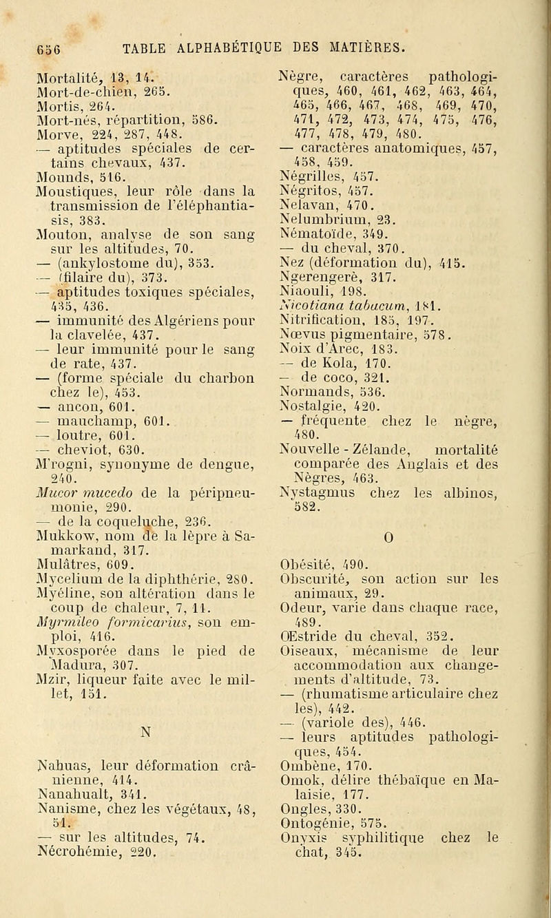 Mortalité, 13, 14. Mort-de-chien, 265. Mortis, 264. Mort-nés, répartition, 586. Morve, 224, 287, 448. — aptitudes spéciales de cer- tains chevaux, 437. Mounds, 516. Moustiques, leur rôle dans la transmission de l'éléphantia- sis, 383. Mouton, analyse de son sang sur les altitudes, 70. — (ankylostorne du), 353. — (filaire du), 373. — aptitudes toxiques spéciales, 435, 436. — immunité des Algériens pour la clavelée, 437. — leur immunité pour le sang de rate, 437. — (forme spéciale du charbon chez le), 453. — ancon, 601. — mauchamp, 601. — loutre, 601. — cheviot, 630. M'rogni, synonyme de dengue, 240. Mucor mucedo de la péripneu- monie, 290. — de la coqueluche, 236. Mukkow, nom de la lèpre à Sa- markand, 317. Mulâtres, 609. Mycélium de la diphthérie, 280. Myéline, son altération dans le coup de chaleur, 7, 11. Myrmileo formicarius, son em- ploi, 416. Mvxosporée clans le pied de Madura, 307. Mzir, liqueur faite avec le mil- let, 151. N Nahuas, leur déformation crâ- nienne, 414. Nanahualt, 341. Nanisme, chez les végétaux, 48, 51. — sur les altitudes, 74. Nécrohémie, 220. Nègre, caractères pathologi- ques, 460, 461, 462, 463, 464, 465, 466, 467, 468, 469, 470, 471, 472, 473, 474, 475, 476, 477, 478, 479, 480. — caractères anatomiques, 457, 458, 459. Négrilles, 457. Négritos, 457. Nelavan, 470. Nelumbrium, 23. Nématoïde, 349. — du cheval, 370. Nez (déformation du), 415. Ngerengerè, 317. Niaouli, 198. Nicotiana tabacum, 1S1. Nitrification, 185, 197. Nœvus pigmentaire, 578. Noix d'Arec, 183. — de Kola, 170. — de coco, 321. Normands, 536. Nostalgie, 420. — fréquente chez le nègre, 480. Nouvelle-Zélande, mortalité comparée des Anglais et des Nègres, 463. Nystagmus chez les albinos, 582. 0 Obésité, 490. Obscurité, son action sur les animaux, 29. Odeur, varie dans chaque race, 489. QEstride du cheval, 352. Oiseaux, mécanisme de leur accommodation aux change- ments d'altitude, 73. — (rhumatisme articulaire chez les), 442. — (variole des), 446. — leurs aptitudes pathologi- ques, 454. Ombène, 170. Oniok, délire thébaïque en Ma- laisie, 177. Ongles, 330. Ontogénie, 575. Onyxis syphilitique chez le chat, 345. i