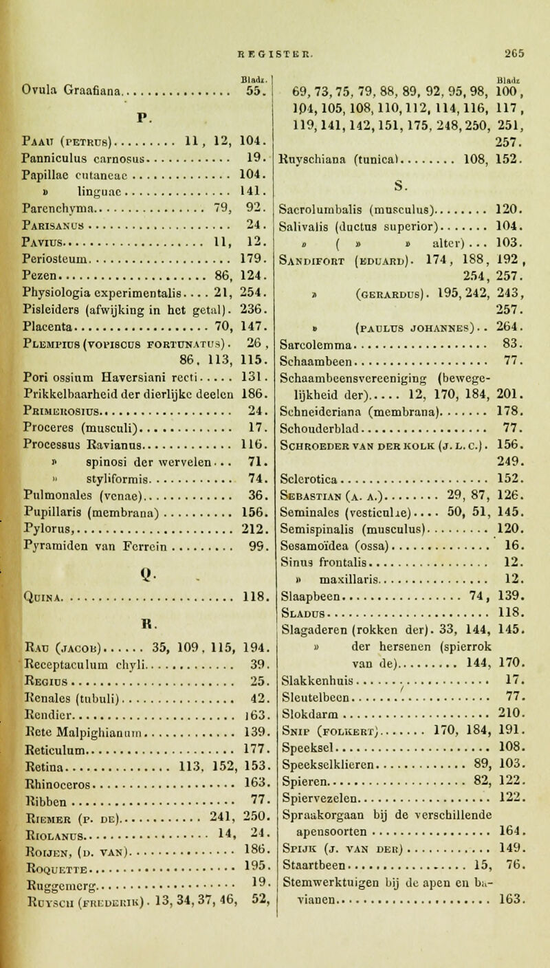 R E GISTE II. 2C5 Ovula Graafiana. Blad*. 55. Paau (petrus) 11, 12, 104. Panniculus carnosus 19. Papillae cutaneac 104. » linguae 141. Parenchyma 79, 92. Parisanus 24. Pavius 11, 12. Periosteum 179. Pezen 86, 124. Physiologia experimentalis. ■. . 21, 254. Pisleiders (afwijking in het getal). 236. Placenta 70, 147. PtEMPIÜS (VOFISCUS FOBTUNATI.ts) . 26 , 86. 113, 115. Pori ossium Haversiani recti 131. Prikkelbaarheid der dierlijke deelcn 186. PrIMEROSIUS 24. Proceres (musculi) 17. Processus Ravianus 116. i> spinosi der wervelen... 71. » styliformis 74. Pulmonales (vcnae) 36. Pupillaris (membrana) 156. Pylorus, 212. Pyramiden van Ferrein 99. QüINA 118. R. Rad (jacob) 35, 109, 115, 194. Reeeptaculura chyli 39. Regius 25. Renales (tubuli) 42. Rendier 163. Rete Malpigliiamnn 139. Reticulum 177. Retina 113, 152, 153. Rhinoceros 163. Ribben 77. Riemer (f. de) 241, 250. RlOLANDS 14, 24. Romen, (d. tan) 186. RoQUETTE 195. Rnggomerg !• Ruisen (fredehiu) . 13, 34,37,46, 52, 69, 73,75. 79, 88, 89, 92, 95, 98, 100, 1P4,105, 108, 110,112, 114,116, 117, 119,141,142,151, 175, 248,250, 251, 257. Rnyschiana (tunica) 108, 152. S. Sacrolumbalis (musculus) 120. Salivalis (ductus superior) 104. ü ( » » alter) ... 103. Sandifort (eduard). 174, 188, 192, 254, 257. i> (gerardus). 195,242, 243, 257. » (PAULUS johannes) .. 264. Sarcolemma 83. Schaambeen 77. Schaambeensvereeniging (bewege- lijkheid der) 12, 170, 184, 201. Schneideriana (membrana) 178. Schouderblad 77. SCHROEDERVAN DER KOLK (J. L. C.) . 156. 249. Sclerotica 152. Sebastian (a. a.) 29, 87, 126. Seminales (vesticulie)... • 50, 51, 145. Semispinalis (musculus) 120. Sesamoïdea (ossa) 16. Sinus frontalis 12. » maxillaris 12. Slaapbeen 74, 139. Sladds 118. Slagaderen (rokken der). 33, 144, 145. » der hersenen (spierrok van de) 144, 170. Slakkenhuis 17. Sleutelbeen 77. Slokdarm 210. Snip (folkert) 170, 184, 191. Speeksel 108. Speekselklieren 89, 103. Spieren 82, 122. Spiervezelen 122. Spraakorgaan bij de verschillende apensoorten 164. Spijk (j. van der) 149. Staartbeen 15, 76. Stemwerktuigen bij de apen en ba- vianen 163.