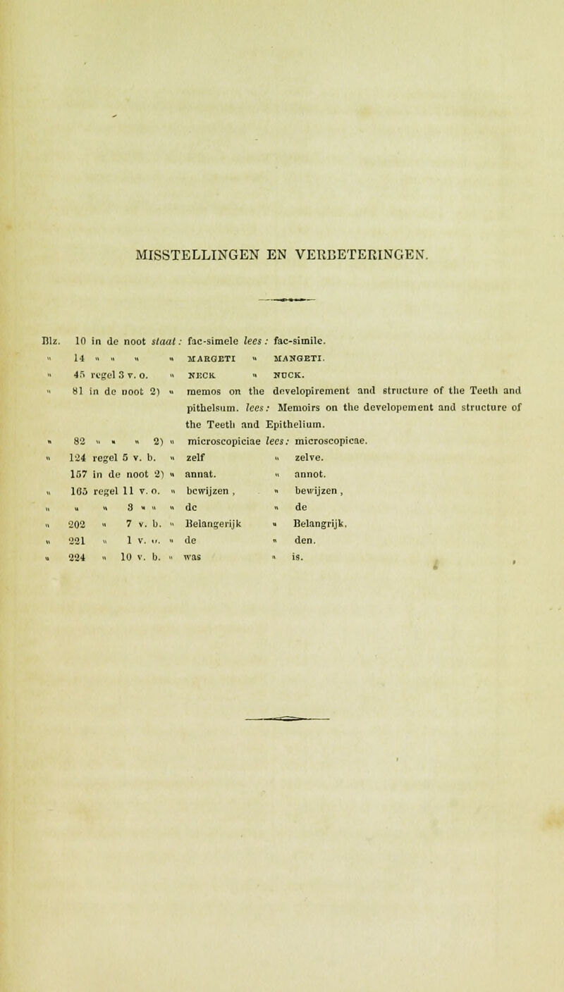 MISSTELLINGEN EN VERBETERINGEN. niz. in ile noot staat regel 3 v. o. in de noot 2) 82 124 1G7 103 202 221 224 « - «2) regel 5 v. b. ïn de noot 21 regel 11 v. o. n 8 » » 7 v. b. 1 v. ... 10 v. b. i fac-simele lees: MARGETI « HECK '» fac-simile. M.ANGETI. WDCK. raemos on the develophement and etructure of the Teeth and pithelsum. lees: Memoirs on the developement and structure of the Teeth and Epithelium. microscopiciae lees; microscopicae. zelf annat. bewijzen , de Helangerijk de was zelve. annot. beu'ijzen , de Belangrijk. den.