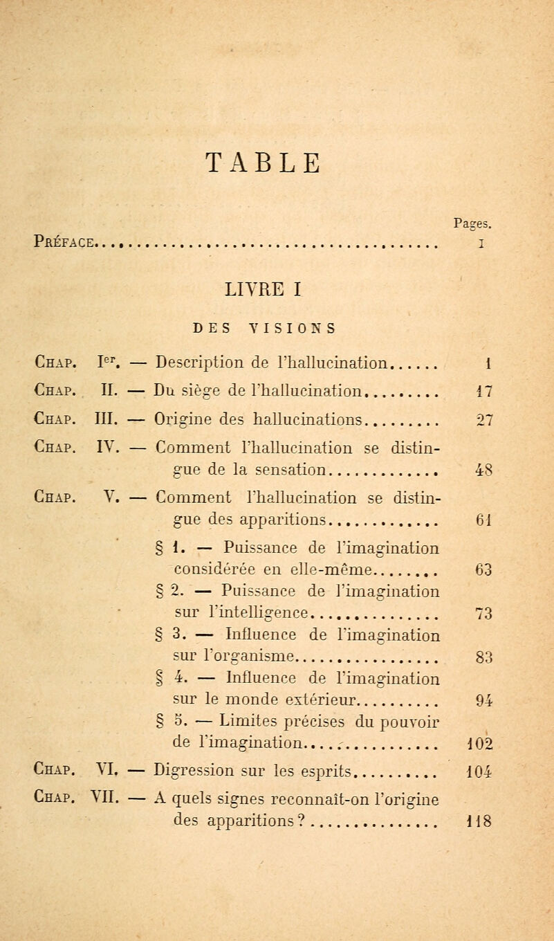 TABLE Pages. Préface i LIVRE I DES VISIONS Chap. Ier. — Description de l'hallucination 1 Chap. IL — Du siège de l'hallucination 17 Chap. III. — Origine des hallucinations 27 Chap. IV. — Comment l'hallucination se distin- gue de la sensation 48 Chap. V. — Comment l'hallucination se distin- gue des apparitions 61 § 1. — Puissance de l'imagination considérée en elle-même 63 §2. — Puissance de l'imagination sur l'intelligence. 73 § 3. — Influence de l'imagination sur l'organisme 83 §4. — Influence de l'imagination sur le monde extérieur 94 §o. — Limites précises du pouvoir de l'imagination..... d02 Chap. VI. — Digression sur les esprits 104 Chap. VII. — A quels signes reconnaît-on l'origine des apparitions ? H 8