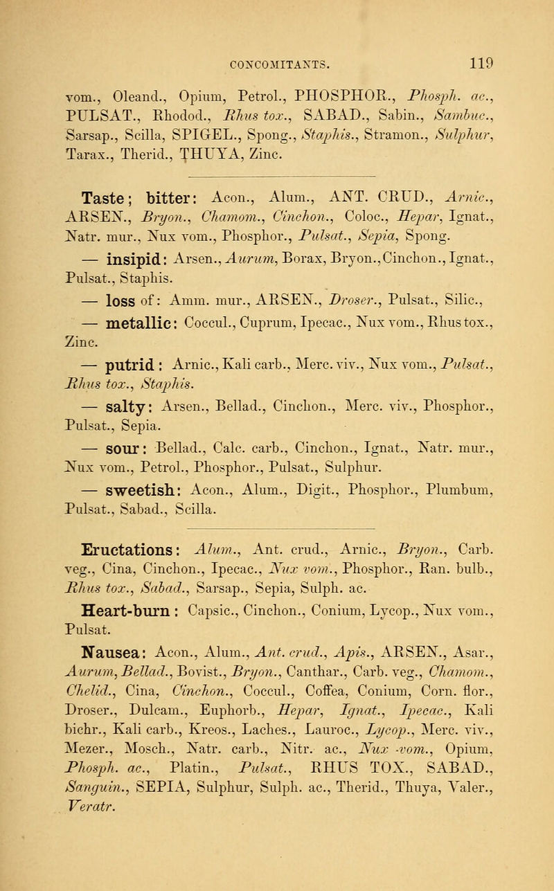 vom., Oleand., Opium, Petrol., PHOSPHOR., Phosph. ac, PULSAT., Rhodod., Rhus tox., SABAD., Sabin., Sambuc, Sarsap., Scilla, SPIGEL., Spong., Staphis., Stramon., Sulphur, Tarax., Therid., THUYA, Zinc. Taste; bitter: Aeon., Alum., ANT. CRUD., Arnic, ARSEN., Bryon., Chamom., Cinchon., Coloc, Hepar, Ignat., Natr. mur., Nux vom., Phosphor., Pulsat., Sepia, Spong. — insipid: Arsen.,^i«n*m, Borax, Bryon.,Cinchon., Ignat., Pulsat., Staphis. — loss of: Amm. mur., ARSEN., Droser., Pulsat., Silic, — metallic: Coccul., Cuprum, Ipecac, Nux vom., Rhus tox., Zinc. — putrid : Arnic, Kali carb., Merc, viv., Nux vom., Pulsat., .Rhus tox., Staphis. — salty. Arsen., Bellad., Cinchon., Merc, viv., Phosphor., Pulsat., Sepia. — SOUr: Bellad., Calc. carb., Cinchon., Ignat., Natr. mur., Nux vom., Petrol., Phosphor., Pulsat., Sulphur. — sweetish: Aeon., Alum., Digit., Phosphor., Plumbum, Pulsat., Sabad., Scilla. Eructations: Alum., Ant. crud., Arnic, Bryon., Carb. veg., Cina, Cinchon., Ipecac, Nux vom., Phosphor., Ran. bulb., Rhus tox., Sabad., Sarsap., Sepia, Sulph. ac Heart-burn : Capsic, Cinchon., Conium, Lycop., Nux vom., Pulsat. Nausea: Aeon., Alum., Ant. crud., Apis., ARSEN., Asar., Aurum, Bellad., Bovist., Bryon., Canthar., Carb. veg., Chamom., Chelid., Cina, Cinchon., Coccul., Coffea, Conium, Corn, fior., Droser., Dulcam., Euphorb., Hepar, Ignat., Ipecac, Kali bichr., Kali carb., Kreos., Laches., Lauroc, Lycop., Merc, viv., Mezer., Mosch., Natr. carb., Nitr. ac, Nux -vom., Opium, Phosph. ac, Platin., Pulsat., RHUS TOX., SABAD., Sanguin., SEPIA, Sulphur, Sulph. ac, Therid., Thuya, Yaler., Veratr.