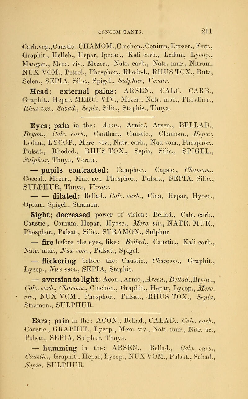 Oarb.veg., Caustic. ,CHAMOM.,Cinchon.,Conium, Droser., Ferr., Graphit., Helleb., Hepar, Ipecac, Kali carb., Ledum, Lycop., Mangan., Merc, viv., Mezer., Natr. carb., Natr. mur., Nitrum, NUX VOM., Petrol., Phosphor., Rhodod., RHUS TOX., Ruta, Selen., SEPIA, Silic, Spigel., Sulphur, Veratr. Head; external pains: ARSEN., CALC. CARB., Oraphit., Hepar, MERC. VIV., Mezer., Natr. mur., Phosdhor., Rhus tox., Sabad., Sepia, Silic, Staphis., Thuya. Eyes; pain in the: Aeon., Arnic* Arsen., EELLAD., Bryon., Calc. carb., Canthar., Caustic, Chamom., Hepar, Ledum, LYCOP., Merc, viv., Natr. carb., Nuxvom., Phosphor., Pulsat., Rhodod., RHUS TOX., Sepia, Silic, SPIGEL., Sulphur, Thuya, Veratr. — pupils contracted: Camphor., Capsic, Chamom., €occul., Mezer., Mur. ac, Phosphor., Pulsat., SEPIA, Silic, SULPHUR, Thuya, Veratr. dilated: Bellad., Calc. carb., Cina, Hepar, Hyosc, Opium, Spigel., Stramon. Sight; decreased power of vision: Bellad., Calc carb., Caustic, Conium, Hepar, Hyosc, Merc, viv., NATR. MUR., Phosphor., Pulsat., Silic, STRAMON., Sulphur. — fire before the eyes, like: Bellad., Caustic, Kali carb., Natr. mur., Nux vom., Pulsat., Spigel. — flickering before the: Caustic, Chamom., Graphit., Lycop., Nux vom., SEPIA, Staphis. — aversion to light: Aeon., Arnic, Arsen., Bellad., Bryon., Calc. carb., Chamom., Cinchon., Graphit., Hepar, Lycop., Merc, ■viv., NUX VOM., Phosphor., Pulsat., RHUS TOX., Sepia, Stramon., SULPHUR. Ears; pain in the: ACON., Bellad., CALAD., Calc. carb., Caustic, GRAPHIT., Lycop., Merc viv., Natr. mur., Nitr. ac, Pulsat., SEPIA, Sulphur, Thuya. — humming in the: ARSEN., Bellad., Calc. carb., Caustic, Graphit., Hepar, Lycop., NUXVOM., Pulsat., Sabad., Sepia, SULPHUR.