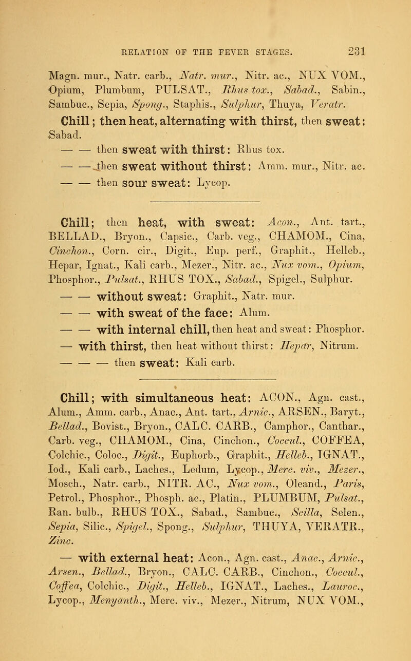 Magn. mur., Natr. carb., Natr. mur., Nitr. ac, NUX VOM., Opium, Plumbum, PULSAT., Rhus tox., Sabad., Sabin., Sambuc, Sepia, Spong., Staphis., Sulphur, Thuya, Veratr. Chill; then heat, alternating with thirst, then sweat: Sabad. then sweat with thirst: Rhus tox. Jhen sweat without thirst: Amm, mur., Nitr. ac. then sour sweat: Lycop. Chill; then heat, with sweat: Aeon., Ant. tart., BELLAD., Bryon., Capsic., Carb. veg., CHAMOM., Cina, Cinchon., Corn, cir., Digit., Eup. perf., Graphit., Helleb., Hepar, Ignat., Kali carb., Mezer., Nitr. ac, Nux vom., Opium, Phosphor., Pulsat, RHUS TOX., Sabad., Spigel., Sulphur. without sweat: Graphit., Natr. mur. with sweat of the face: Alum. with internal chill, then heat and sweat: Phosphor. — with thirst, then heat without thirst: Hepar, Nitrum. then sweat: Kali carb. Chill; with simultaneous heat: ACON., Agn. cast., Alum., Amm. carb., Anac, Ant. tart., Arnic, ARSEN., Barytv Bellad., Bovist., Bryon., CALC. CARB., Camphor., Canthar., Carb. veg., CHAMOM., Cina, Cinchon., Coccul., COFFEA, Colchic, Coloc, Digit., Euphorb., Graphit., Helleb., IGNAT., Iod., Kali carb., Laches., Ledum, Lycop., Merc, viv., Mezer., Mosch., Natr. carb., NITR. AC, Nux vom., Oleand., Paris, Petrol., Phosphor., Phosph. ac, Platin., PLUMBUM, Pulsat., Ran. bulb., RHUS TOX., Sabad., Sambuc, Scilla, Selen., Sepia, Silic, Spigel, Spong., Sulphur, THUYA, VERATR., Zinc. — with external heat: Aeon., Agn. cast., Anac, Arnic, Arsen., Bellad., Bryon., CALC. CARB., Cinchon., Coccul., Coffea, Colchic, Digit., Helleb., IGNAT., Laches., Lauroc, Lycop., Menyanth., Merc, viv., Mezer., Nitrum, NUX VOM.,