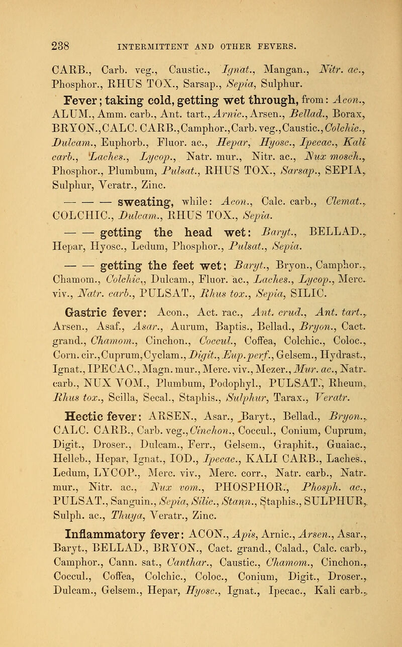 CARB., Carb. veg., Caustic, Ignat., Mangan., Nitr. ac, Phosphor., RHUS TOX., Sarsap., Sepia, Sulphur. Fever; taking cold, getting wet through, from: Aeon., ALUM., Amm. carb., Ant. ta,rt.,Amic, Arsen., Bellad., Borax, BRYON.,CALC CARB.,Camphor.,Carb. veg.,Caustic, Colchic, Dulcam., Euphorb., Fluor, ac, BZepar, Hyosc, Ipecac, Kali carb., 'Laches., Lycop., Natr. mur., Nitr. ac, Nux mosch., Phosphor., Plumbum, Pulsat., RHUS TOX., Sarsap., SEPIA, Sulphur, Veratr., Zinc Sweating, while: Aeon., Calc carb., Clemat.,, COLCHIC, Dulcam., RHUS TOX., Sepia. getting the head wet: Baryt., BELLAD., Hepar, Hyosc., Ledum, Phosphor., Pulsat., Sepia. getting the feet wet; Baryt., Bryon., Camphor.,. Chamom., Colchic, Dulcam., Fluor, ac, Laches., Lycop., Merc viv., Natr. carb., PULSAT., Rhus tox., Sepia, SILIC. Gastric fever: Aeon., Act. rac, Ant. crud., Ant. tart.? Arsen., Asaf., Asar., Aurum, Baptis., Bellad., Bryon., Cact. grand., Chamom., Cinchon., Coccul., Coffea, Colchic, Coloc, Corn, cir.,Cuprum,Cyclam., Digit., Eup.perf., Gelsem., Hydrast., Ignat., IPECAC, Magn. mur., Merc viv., Mezer., Mur. ac, Natr. carb., NUX VOM., Plumbum, Podophyl., PULSAT:, Rheum, Rhus tox., Scilla, Secal., Staphis., Sulphur, Tarax., Veratr. Hectic fever: ARSEN., Asar., JBaryt., Bellad., Bryon.,. CALC. CARB., Carb. veg., Cinchon., Coccul., Conium, Cuprum, Digit., Droser., Dulcam., Ferr., Gelsem., Graphit., Guaiac, Helleb., Hepar, Ignat., IOD., Ipecac, KALI CARB., Laches., Ledum, LYCOP., Merc, viv., Merc, corr., Natr. carb., Natr. mur., Nitr. ac, Nux vom., PHOSPHOR., Phosph. ac, PULSAT., Sanguin., Sepia, Silic, Stann., Staphis., SULPHUR,, Sulph. ac, Thuya, Veratr., Zinc. Inflammatory fever: ACON., Apis, Arnic, Arsen., Asar., Baryt., BELLAD., BRYON., Cact. grand., Calad., Calc. carb., Camphor., Cann. sat., Canthar., Caustic, Chamom., Cinchon.y. Coccul., Coffea, Colchic, Coloc, Conium, Digit., Droser., Dulcam., Gelsem., Hepar, Hyosc, Ignat., Ipecac, Kali carb...