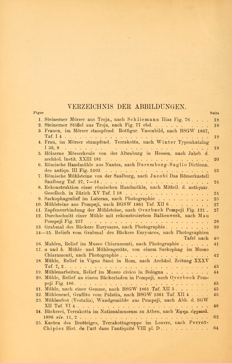 VERZEICHNIS DER ABBILDUNGEN. Figur Seite 1. Steinerner Mörser aus Troja, nach Schliemann Ilias Fig. 76 ... . 18 2. Steinerner Stößel aus Troja, nach Fig. 77 ebd 18 3. Frauen, im Mörser stampfend. Rotfigur. Vasenbild, nach BSGW 1867, Taf. 14 19 4. Frau, im Mörser stampfend. Terrakotta, nach Winter Typenkatalog I 33, 9 19 5. Hölzerne Mörserkeule von der Alteuburg in Hessen, nach Jahrb d. archäol. Instit. XXHI 181 20 6. Römische Handmühle aus Nantes, nach Daremberg-Saglio Dictionn. des antiqu. III Fig. 5103 23 7. Römische Mühlsteine von der Saalburg, nach Jacobi Das Römerkastell Saalburg Taf. 27, 7—14 24 8. Rekonstruktion einer römischen Handmühle, nach Mitteil. d. antiquar. Gesellsch. in Zürich XV Taf. I 18 24 9. Sarkophagrelief im Lateran, nach Photographie 25 10. Mühlsteine aus Pompeji, nach BGSW 1861 Taf. XII 6 27 11. Zapfenverbindung der Mühlsteine, nach Overbeck Pompeji Fig. 121 . 27 12. Durchschnitt einer Mühle mit rekonstruiertem Balkenwerk, nach Mau Pompeji Fig. 237 28 13. Grabmal des Bäckers Eurysaces, nach Photographie 39 14—15. Reliefs vom Grabmal des Bäckers Eurysaces, nach Photographien Tafel nach 40 16. Mahlen, Relief im Museo Chiaramonti, nach Photographie 41 17. a und b. Mühle und Mühlengeräte, von einem Sarkophag im Museo Chiaramonti, nach Photographie 42 18. Mühle, Relief in Vigna Sassi in Rom, nach Archäol. Zeitung XXXV Taf. 7, 2 43 19. Mühlenarbeiten, Relief im Museo civico in Bologna 44 20. Mühle, Relief an einem Bäckerladen in Pompeji, nach Overbeck Pom- peji Fig. 186 ' 45 21. Mühle, nach einer Gemme, nach BSGW 1861 Taf. XII 5 45 22. Mühlenesel, Graffito vom Palatia, nach BSGW 1361 Taf. XII 4 ... . 45 23. Mühlenfest (Vestalia), Wandgemälde aus Pompeji, nach Abh. d. SGW XH Taf. VI 4 46 24. Bäckerei, Terrakotta im Nationalmuseum zu Athen, nach 'Eqp?jfi. <xq%uio%. 1896 Ttlv. 11, 2 62 25. Kneten des Brotteiges, Terrakottagruppe im Louvre, nach Perrot-