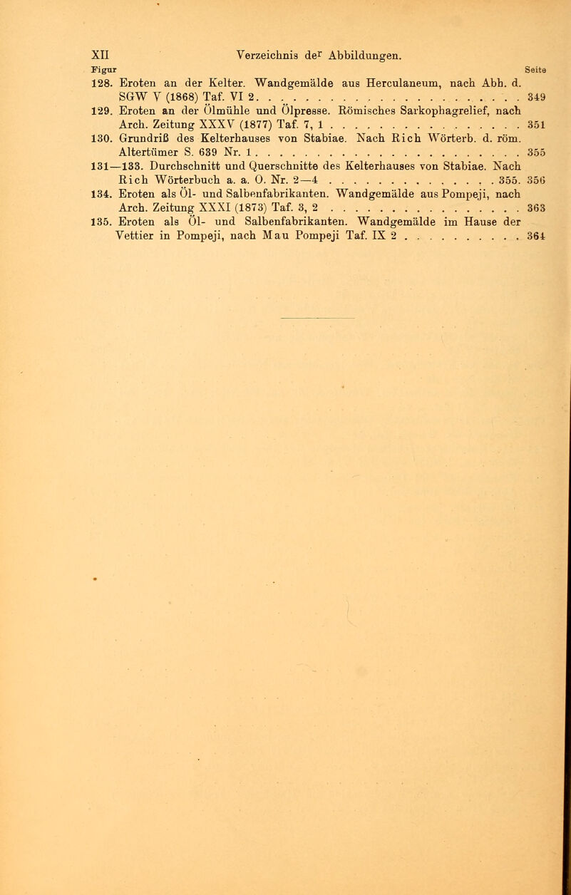 Figur Seite 128. Eroten an der Kelter. Wandgemälde aus Herculaneum, nach Abh. d. SGW V (1868) Taf. VI 2. . . 349 129. Eroten an der Ölmühle und Ölpresse. Römisches Sarkophagrelief, nach Arch. Zeitung XXXV (1877) Taf. 7, 1 351 130. Grundriß des Kelterhauses von Stabiae. Nach Rieh Wörterb. d. röm. Altertümer S. 639 Nr. 1 . 355 131—133. Durchschnitt und Querschnitte des Kelterhauses von Stabiae. Nach Rieh Wörterbuch a. a. 0. Nr. 2—4 355. 356 134. Eroten als Öl- und Salbenfabrikanten. Wandgemälde aus Pompeji, nach Arch. Zeitung XXXI (1873) Taf. 3, 2 363 135. Eroten als Öl- und Salbenfabrikanten. Wandgemälde im Hause der Vettier in Pompeji, nach Mau Pompeji Taf. IX 2 364