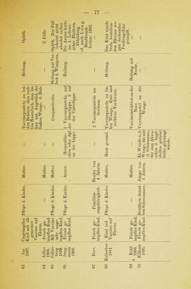 ,ät ri'Sj3 5 ■ j3 o-£ 3 ' 0 <m SSo<lH2^35S O -CT'—> ^3 .3 ^» s S u <*? 'S s s ja so & 0 s 2 M SS Das trot den £ 0 bc1^ S g bö So4 b'l &D 3 ■ 3 3 3 a 3 äs s , 3 tr 3 3 SO-3 61 £ 3 -4-3 a,= CO a r s ^ _n '—' w ci u 53s 3 SoJ .3 .SfeS 'S JJ . '3m o 5 M MM Ph 0h P* FM M .5 •=aS-SoO)> 03-3« 7303 3« J a^oo P . cd öd ■§:§ T3 cd CD fe fcp CD cä T3 i .5 ■+3 bC^ g 91 8,3W;pU-b3TL-3 & -Bg. fi§ o> 2 . tu CD _i ty a 3^= a tu -SÄ a 'S-g.sJ^ gg a is ^ » J g|'a.1 . '? Sj^ i^S 3M^ 5 % id-'S?&i '■§ las 3=2 -| s|3ff ; CD .—' ^ 3 £ <ü J <-* CO v, rt Sri V-. 57- ,- . ■w a J» .3 aljfci öS 5.9 a ==<• 3> o ^ 'S 00 ^- Ci o W 5: tu — ^- ^ ü ' 03 a « 3-^ ^ n ^ ^»J« S 03 ~, * 03 H «ä cä 3 3 o, .03 3^ 3^. »'S j, bc 3 - & a T3 Mo5cS«S 3 P-3M~S-;_ C3 . 03 tt rt 'TS -*3 3 333 -S.50 £ 6o£ a s a < |^ a a g^ PQ ^ Cß CO Cfl .CO r-l 7; O) CD CD -*j CD CD CD — 1 -^ 1 CO « co C 50 l^ijpsffl^ 1 la 2°i^ ^^^ M »