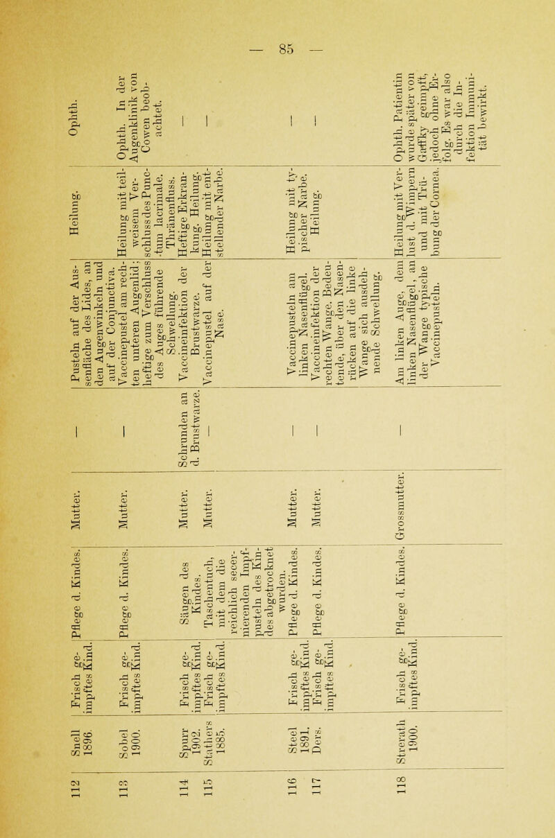 o 'S 3 '% S *>D 3 2 ^ sb J3 'S 03 i Sd 5 ^ S * j; rt 8 h S liü h—i ^ J-i S r— O C-1 ^ 33 ._ CD 5P S T3 J j & 5.°^ £ P^ p eh <o s *© cd g ~ -^ > <d -^ rs ^ rö «E to _ •-r< ;_. 9 ,j3 9 c+_ §-* So g 2 1 £„£ «'S 35g 13.3 3 .ggs.«» »■!».§ 00 QU OQ ~ ^ s cä o>F CD «S. . ■3 3 bo = 55 = bfl n r* 3 _S «- ,-9 CJ HH 'S 2 CD 9 9 CD CD CD M r .-s an o bß1^ 3 5 S^^; bC W oo 3 3 3 ^ ■ * bo hömw jqq2 2 ■ ö ■» « «« & bb 03 C= .— r^ 3 rq^;— m_3 . _. cd 3 T^ 3 2 <5 3 3 äT^.Ste £ CS OD | ö 2 ^^ d » aj SjS'lJ öS gl i §^ .-3.3 = cy bß Ph qj tß:3 >»-(2 3cn « 2 «1 § <» g, - M tüOJ 9^ £ 3 2 I 3 Ei I I 3 3 3 1 1 9 --. CO O CS CO •u 1— C 'S CD fH 1 P S o O >~~i CO -p p ■43 CD hr m 9 ^2 CO CD ''2. CO o CD cd cd CD bc CD .SM |« CQ f., 3 o '03 CO <0> CO cä Cl) P CD tu o bc sc Cw CG PH ■ P-. 13 r ^ -~ ~ — — t3 -r -d bßM cd .3 big bßj5 i .5 CD bß s bß^ ja X CD — s O 3 CD -r a T CO CO tu s »iE 'S Ph fc 3 7; d 3 CG CO J0 o o CK 5 ■—■ ^= 00 CD ,-H EQ P CD OS y: <y;