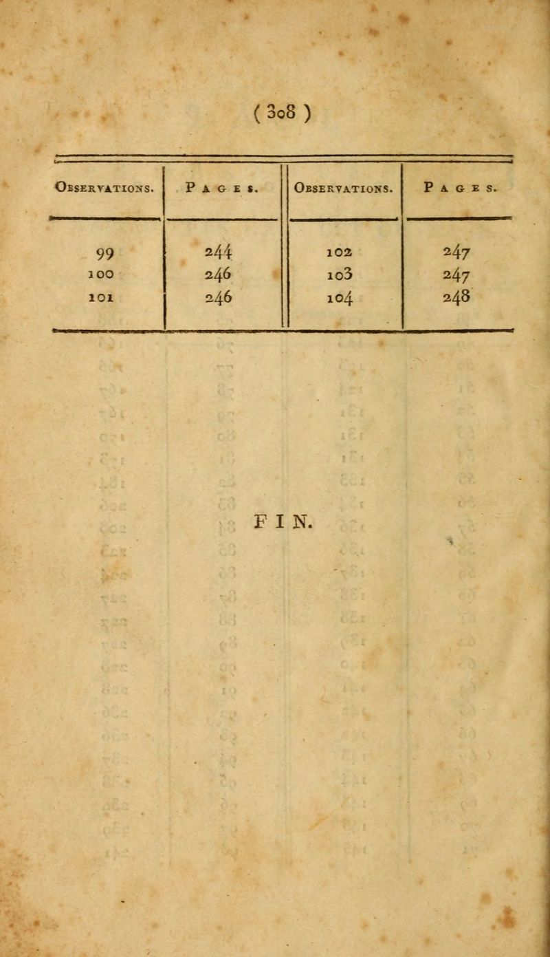 Observations. Pages. Observations. Pages. 99 100 101 244 246 246 102 io3 104 247 247 248 F I N.