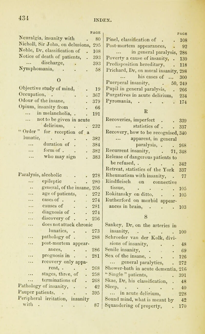 431 INDEX. PAGE Neuralgia, insanity with . 80 Nieholl, Sir John, on delusions, 2U5 Noble, Dr, classification of . 108 Notice of death of patients, . 393 discharge, . 393 Nymphomania, ... 58 0 Objective study of mind, . 19 Occupation, . , 357 Odour of the insane, . 379 Opium, insanity from . 66 in melancholia, . . 191 not to be given in acute delirium, . . 232 Order for reception of a lunatic, .... 382 duration of . » 384 form of . . .382 who may sign . 383 Paralysis, alcoholic . . 278 epileptic . . 280 general, of the insane, 256 age of patients, . 272 cases of . . 274 causes of . . 281 diagnosis of . . 274 discovery of . . 256 does not attack chronic lunatics, . . 273 pathology of . 288 post-mortem appear- ances, . . 286 prognosis in . . 281 recovery only appa- rent, . . . 268 stages, three, of . 258 terminations of . 26S Pathology of insanity, . . 42 Pauper patients, . . .395 Peripheral irritation, insanity with . . 87 PAGE Pinel, classification of . . 108 Post-mortem appearances, , 92 in general paralysis, 286 Poverty a cause of insanity, . 130 Predisposition hereditary, . 118 Prichard, Dr, on moral insanity, 298 his cases of ... 300 Puerperal insanity, . 50, 249 Pupil in general paralysis, . 266 Purgatives in acute delirium, 234 Pyromania, .... 174 Recoveries, imperfect . . 339 statistics of . . 337 Recovery, how to be recognised, 340 apparent, in general paralysis, . . 268 Recurrent insanity, . 71 348 Release of dangerous patients to be refused, .... 342 Retreat, statistics of the York 337 Rheumatism with insanity, . 77 Rindfleisch on connective tissue, . . . .105 Rokitansky on ditto, . . 105 Rutherford on morbid appear- ances in brain, . . .103 S Sankey, Dr, on the arteries in insanity, . . . .100 Sehroeder van der Kolk, divi- sions of insanity, . . 48 Senile insanity, . . 69 .Sex of the insane, . . . 126 ... general paralytics, . 272 Shower-bath in acute dementia, 216 Single patients, . 391 Skae, Dr, his classification, . 48 Sleep 40 ... in acute delirium, 228 Sound mind, what is meant by 42 Squandering of property, . 170