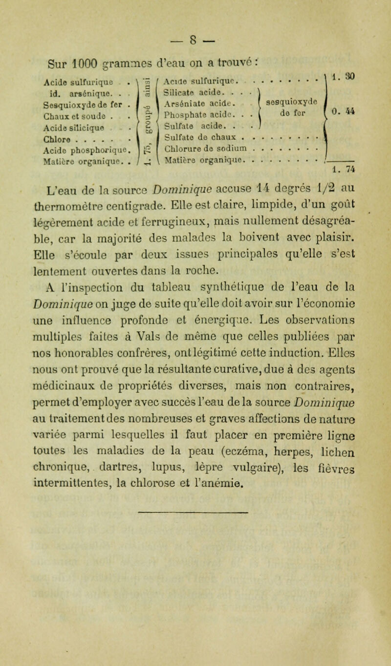 Sur 1000 grammes d'eau on a trouve: Acide sulfurique . \m I Acide sulfuriqur. id. arsénique. . I « l Silicate acide 1. 30 Se9quioxydede fer Chaux et soude . Acide silicique Chlore Acide phosphorique Matière organique. ■Vrséniate acide. I 3e9quioxyde Phosphate acU . . Sulfate acide. . Sulfate de chaux . Chlorure de sodium Matière organique. do fer f 0. 44 1. 74 L'eau de la source Dominique accuse 14 degrés 1/2 au thermomètre centigrade. Elle est claire, limpide, d'un goût légèrement acide et ferrugineux, mais nullement désagréa- ble, car la majorité des malades la boivent avec plaisir. Elle s'écoule par deux issues principales qu'elle s'est lentement ouvertes dans la roche. A l'inspection du tableau synthétique de l'eau de la Dominique on juge de suite qu'elle doit avoir sur l'économie une influence profonde et énergique. Les observations multiples faites à Vais de même que celles publiées par nos honorables confrères, ont légitimé cette induction. Elles nous ont prouvé que la résultante curative, due à des agents médicinaux de propriétés diverses, mais non contraires, permet d'employer avec succès l'eau de la source Dominique au traitement des nombreuses et graves affections de nature variée parmi lesquelles il faut placer en première ligne toutes les maladies de la peau (eczéma, herpès, lichen chronique, dartres, lupus, lèpre vulgaire), les fièvres intermittentes, la chlorose et l'anémie.