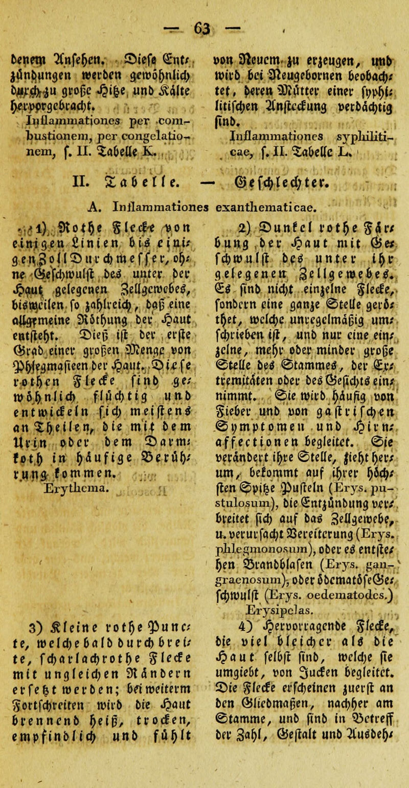 benem tfnferjen. Siefe Qrntf • junbungen werben gcn>öl)nlid> bprej^u große ^i|e, unb itälte fyer.pprgebrad)t. Inüajnmationes per com- bustianem, per congclatio- nem, f. II. Tabelle K., »o« Steuern, ju erzeugen, unb Wirb bei SReugebornen beobaefo* M, beten iöiiHter ein« fi;pl)(* Iitifd;en 2tn(ttcfung »erbäd;tig finb. Inflammationes sypliiliti— cae, f. II. Zabtllc L. II. Zabeiie. — ©efcblectyter. A. Inflammationes exanthematicae. • ,'l), SRotlje glecf-e /»Ott einigen fiinten bU f jftfr g e rS o II55 u r d) m e f /e r, or)* ne Öefd)tüul|t bei unter bec J?a»H gelegenen Setlgcrocbec?, bisweilen fo jaljlieidj, boß eine allgemeine 9Utt)ung ber' Jpaut e»tfler>t. £>ieß i|l ber , erfte CBrab einer großen 93iengc »on ^egmafieen berJpaiit. Qiefe rotten ftlecfe finb ge/ wb&nlid) flüchtig unb tnimdtin fid> meiften« an feilen, bie mit bem Urin ober bem Sarm; fotf) in ^dufige 33eruf); r.ung- fommen. Erytlicma. 3) kleine rotlje $u«c; te, roeldjebalb burd)brel/ te, fdjarfacfyrotlje glecfe mit ungleichen Sldnbern erfefct werben; beiweiterm Sortfdjreiten wirb bie J?auc brennenb Jjeifj, troefen, empfinb/id; unb fül)it 2) Sunfcl fot$c getr/ Dung bei- Jjaut mit 65 e* fcbwuljt bei unter ifje gelegenere Sellgewebetf. Qigvfinb nid)t einjeine $lecfe, fonbern eine ganje ©teile gerb* tb>t, wcldje unregelmäßig um* fd)ri«bcn ijl, unb nur eine ein/ jelne, meljr ober minber große ©teile be$ ©lamme«, ber <£.e.' tremitäten ober be$Q5e|Id)t«ein* nimmt, ©ie wirb fyaufig pon Sieber unb »on gaftrifdjett ©ymptoraeuunb J*> • i' -' affectionen begleitet, ©ie »erdnbert ifjre ©teile, Jieljt f)er/ um, befommt auf iljrer (j5d>; fcen©pjlje ^u^'n (Erys. pu- stulosum), bie Sntjönbung per/, breitet fid) auf ba$ SeHgeiDebe, u. perurfadjt iSereiterung (Erys. plilegmonosum), ober e$ entfiel fjen SBranbblafen (Erys. gaii-* graenosum), ober öbcmat6feÖ5e< fd)Wulft (Erys. oedematodes.) Erysipelas. 4) Jperöorragcnbe Sfecfe, bie »iel bleicher als bie •£aut felbft finb, weldje (te umgie&t, pon %üdm begleitet. Sie Sfecfe erfdjeinen juerft an ben ©liebmaßen, nad)f)er am ©tamme, unb finb in 33ctre(f bei' 3aj){, ÖSeftalt unb 2l'u<Sbef)<