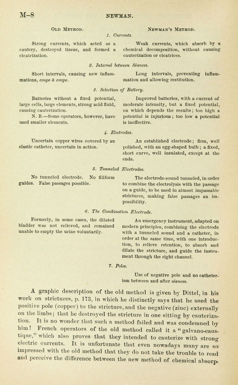 Old Method. Newman's Method. 1. Currents. Strong currents, which acted as a Weak currents, which absorb by a cautery, destroyed tissue, and formed a chemical decomposition, without causing cicatrization. cauterization or cicatrices. 2. Interval between Seances. Short intervals, causing new inflam- Long intervals, preventing inflam- mations, coupe a coupe. mation aud allowing restitution. S. Selection of Battery. Batteries without a fixed potential, Improved batteries, with a current of large cells, large elements, strong acid fluid, moderate intensity, but a fixed potential, causing cauterization. on which depends the results; too high a N. B.—Some operators, however, have potential is injurious ; too low a potential used smaller elements. is ineffective. 4- Electrodes. Uncertain copper wires covered by an An established electrode; firm, well elastic catheter, uncertain in action. polished, with an egg-shaped bulb ; a fixed, short curve, well insulated, except at the ends. 5. Tunneled Electrodes. No tunneled electrode. No filiform The electrode-sound tunneled, in order guides. False passages possible. to combine the electrolysis with the passage on a guide, to be used in almost impassable strictures, making false passages an im- possibility. 6. The Combination Electrode. Formerly, in some cases, the dilated An emergency instrument, adapted on bladder was not relieved, and remained modern principles, combining the electrode unable to empty the urine voluntarily. with a tunneled sound and a catheter, in order at the same time, with one introduc- tion, to relieve retention, to absorb and dilate the stricture, and guide the instru- ment through the right channel. 7. Poles. Use of negative pole and no catheter- ism between and after seances. A graphic description of the old method is given by Dittel, in his work on strictures, p. 173, in which he distinctly says that he used the positive pole (copper) to the stricture, and the negative (zinc) externally on the limbs; that he destroyed the stricture in one sitting by cauteriza- tion. It is no wonder that such a method failed and was condemned by him! French operators of the old method called it a galvano-caus- tique, which also proves that they intended to cauterize with strono- electric currents. It is unfortunate that even nowadays many are so impressed with the old method that they do not take the trouble to read and perceive the difference between the new method of chemical absorp-
