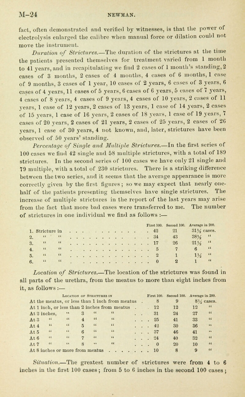 fact, often demonstrated and verified by witnesses, is that the power of electrolysis enlarged the calibre when manual force or dilation could not move the instrument. Duration of Strictures.—The duration of the strictures at the time the patients presented themselves for treatment varied from 1 month to 41 years, and in recapitulating we find 2 cases of 1 month's standing, 2 cases of 3 months, 2 cases of 4 months, 4 cases of 6 months, 1 case of 9 months, 3 cases of 1 year, 10 cases of 2 years, 6 cases of 3 years, 6 cases of 4 years, 11 cases of 5 years, 6 cases of 6 years, 5 cases of 7 years, 4 cases of 8 years, 4 cases of 9 years, 4 cases of 10 years, 2 cases of 11 years, 1 case of 12 years, 2 cases of 13 years, 1 case of 14 years, 2 cases of 15 years, 1 case of 16 years, 2 cases of 18 years, 1 case of 19 years, 1 cases of 20 years, 2 cases of 21 years, 2 cases of 25 years, 2 cases of 26 years, 1 case of 30 years, 4 not known, and, later, strictures have been observed of 50 years' standing. Percentage of Single and Multiple Strictures.—In the first series of 100 cases we find 42 single and 58 multiple strictures, with a total of 189 strictures. In the second series of 100 cases we have only 21 single and 79 multiple, with a total of 230 strictures. There is a striking difference between the two series, and it seems that the average appearance is more correctly given by the first figures; so we may expect that nearly one- half of the patients presenting themselves have single strictures. The increase of multiple strictures in the report of the last years may arise from the fact that more bad cases were transferred to me. The number of strictures in one individual we find as follows :—- First 100. Second 100. Average in 200. 1. Stricture in ... 2.   3.   4.   . 5.   6.   Location of Strictures.—The location of the strictures was found in all parts of the urethra, from the meatus to more than eight inches from it, as follows :— Location of Strictures in First 100. Second 100. Average in 200. At the meatus, or less than 1 inch from meatus . 8 9 8% cases. At 1 inch, or less than 2 inches from meatus At 2 inches,  3   At 3   4   At 4   5   At 5   6 At 6   7  At 7   8   At 8 inches or more from meatus .... 42 21 31% cases. 34 43 38%  17 26 21%  5 7 6  2 1 1%  0 2 1  12 12 12 31 24 27 25 41 33 43 30 36 37 46 41 24 40 32 0 20 10 10 8 9 Situation.—The greatest number of strictures were from 4 to 6