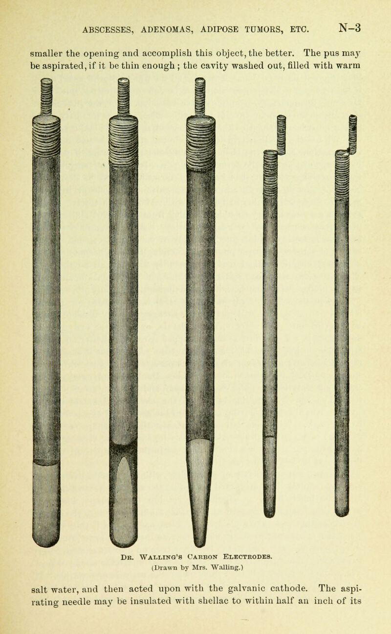 smaller the opening and accomplish this object, the better. The pus may be aspirated, if it be thin enough ; the cavity washed out, filled with warm SIP '!: 11 m .! Dr. Walling's Carbon Electrodes. (Drawn by Mrs. Walling.) salt water, and then acted upon with the galvanic cathode. The aspi- rating needle may be insulated with shellac to within half an inch of its